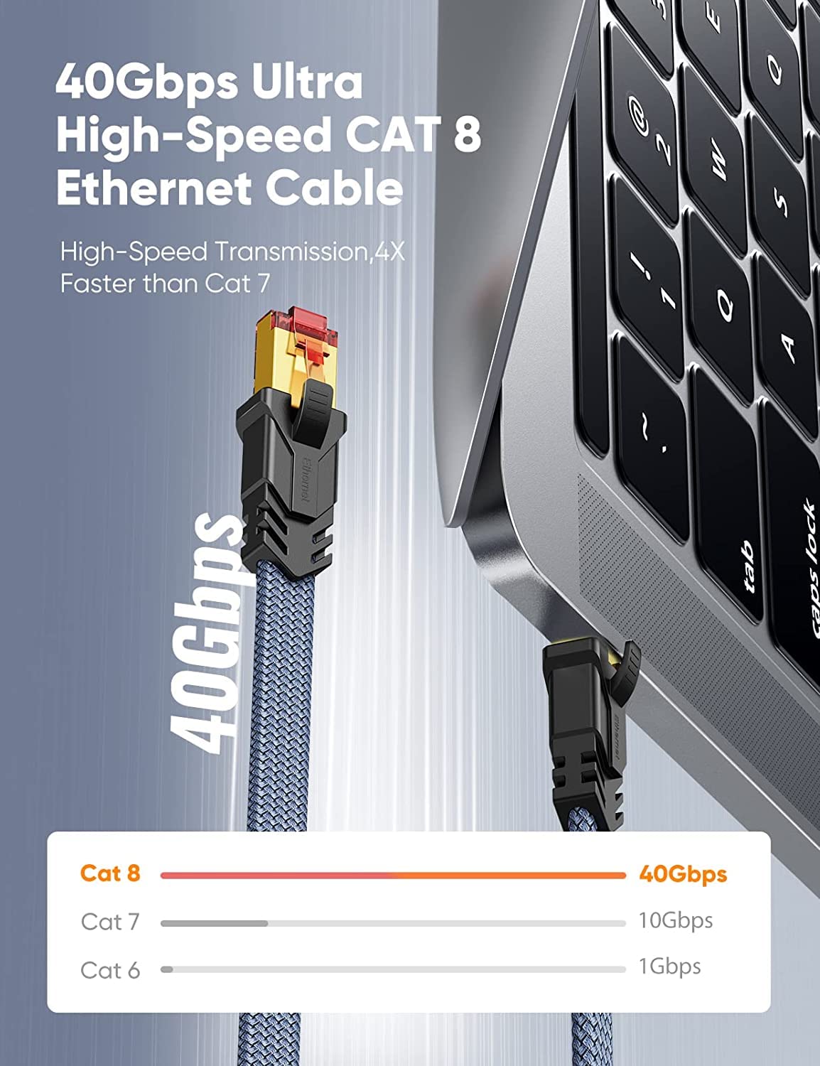 Snowkids Cat 8 Ethernet Cable 25 Ft, Strong Signal, High Speed 40Gbps 2000Mhz, Network Cord With Rj45 Internet Connector For Tv/