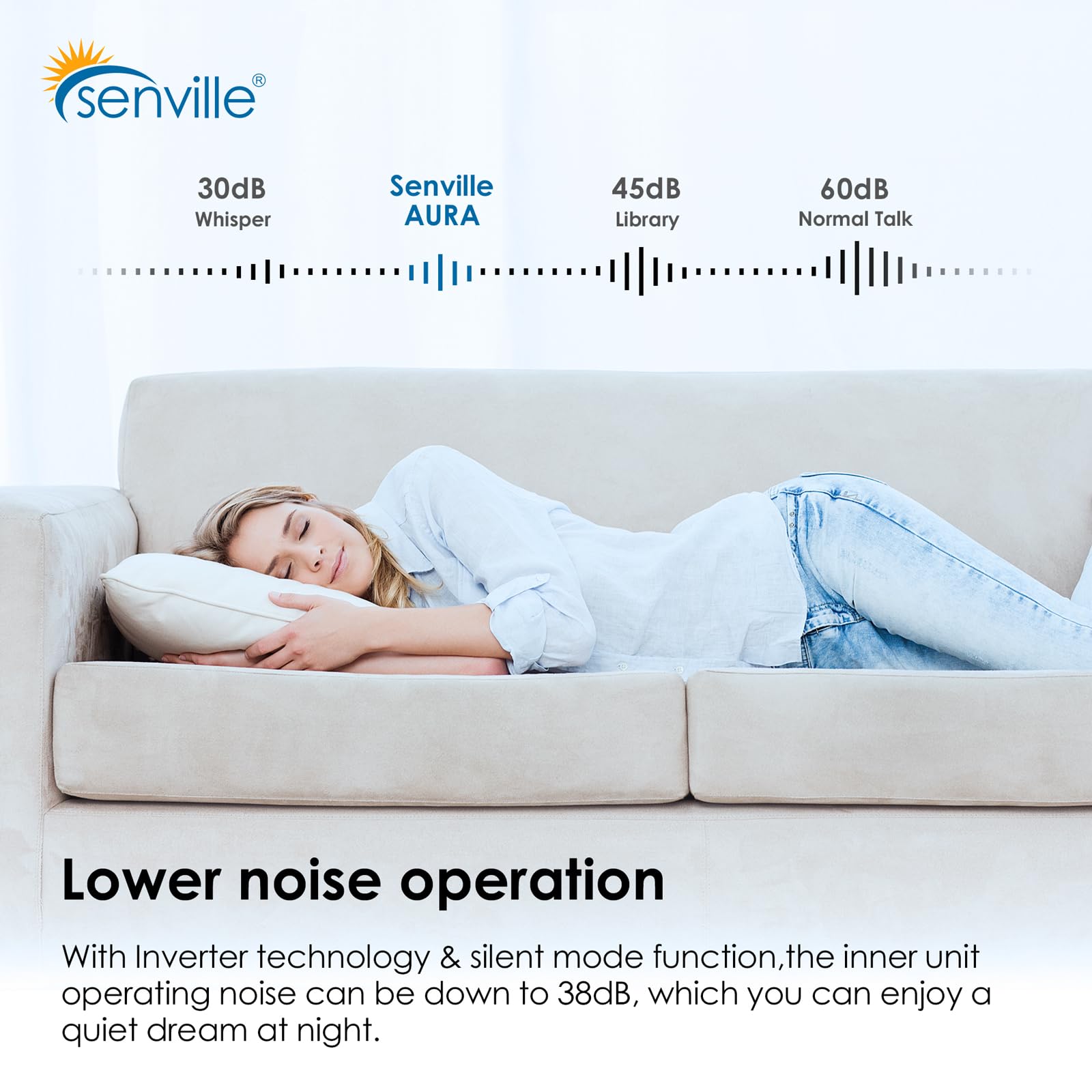 Senville Aura Series Mini Split Air Conditioner Inverter Heat Pump, 33000 Btu, Energy Star, White