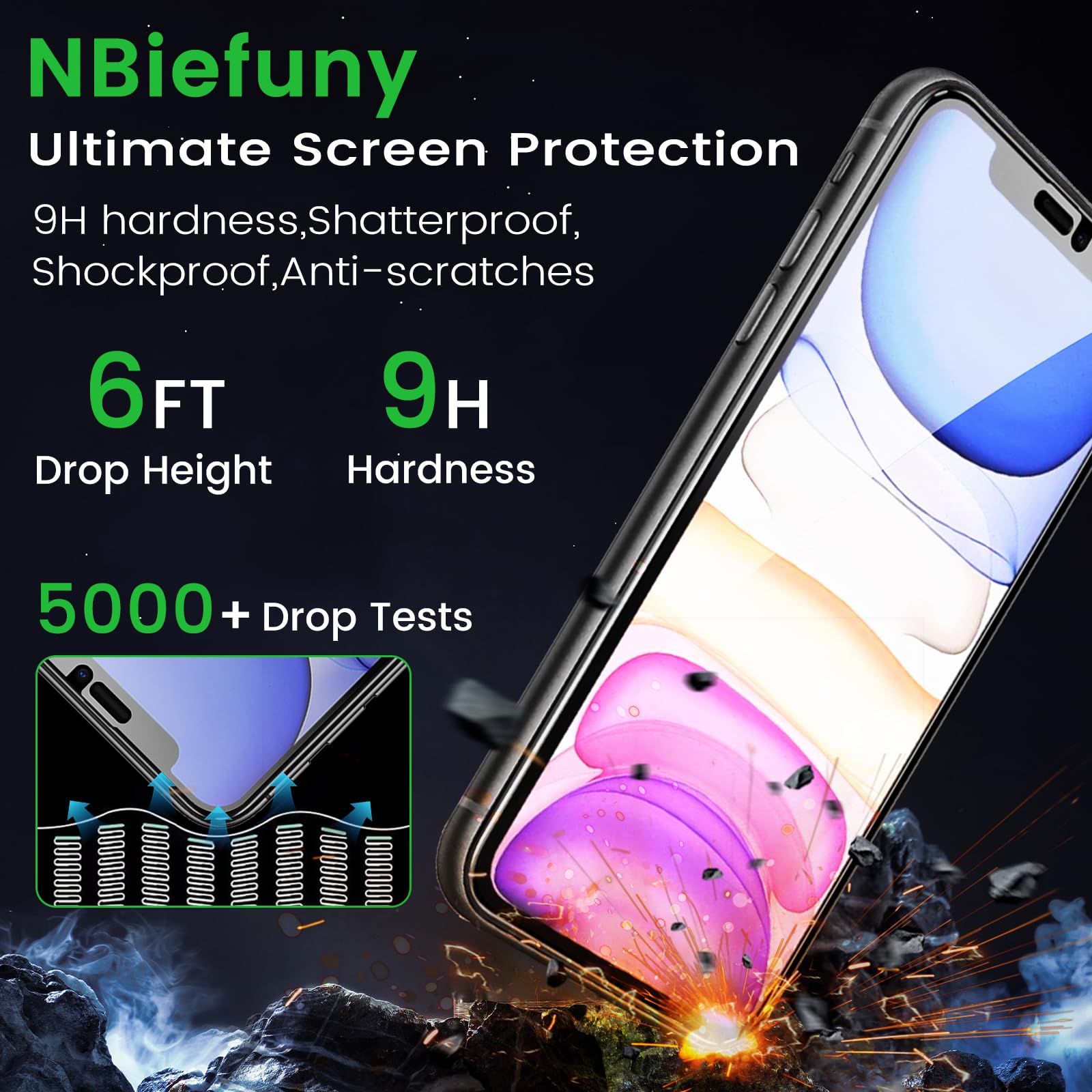 Nbiefuny 3 Pack Privacy Screen Protector For Iphone 11 6.1 Inch With 3 Pack Camera Lens Protector, Anti Spy Tempered Glass Film,
