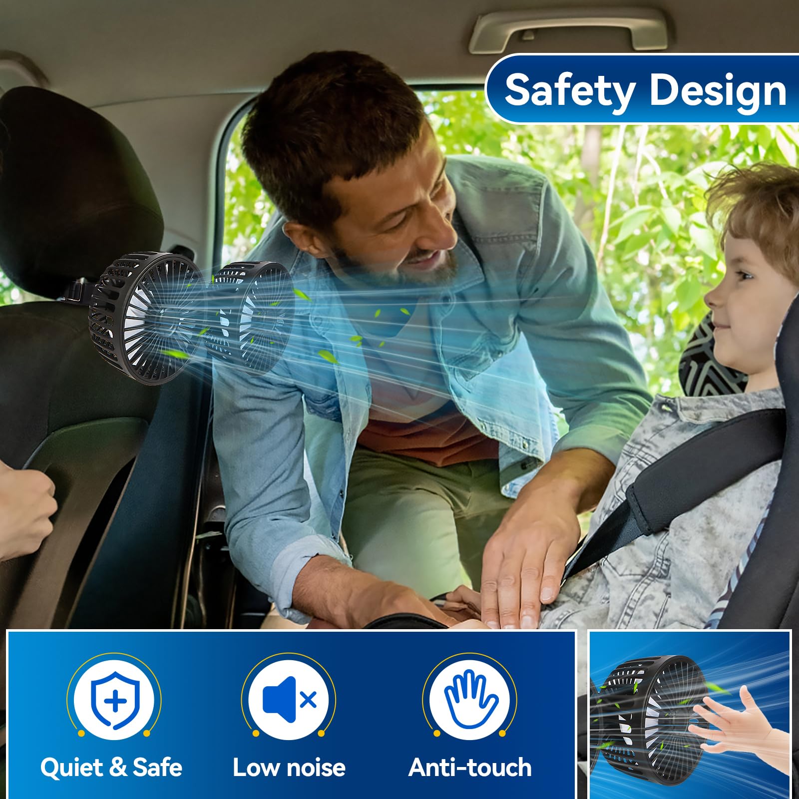Drosica Car Fan For Backseat Kids, Dual Head Usb Car Seat Fan, 3 Speeds 360 Rotatable Fan For Car, Air Circulation Fan With Adju