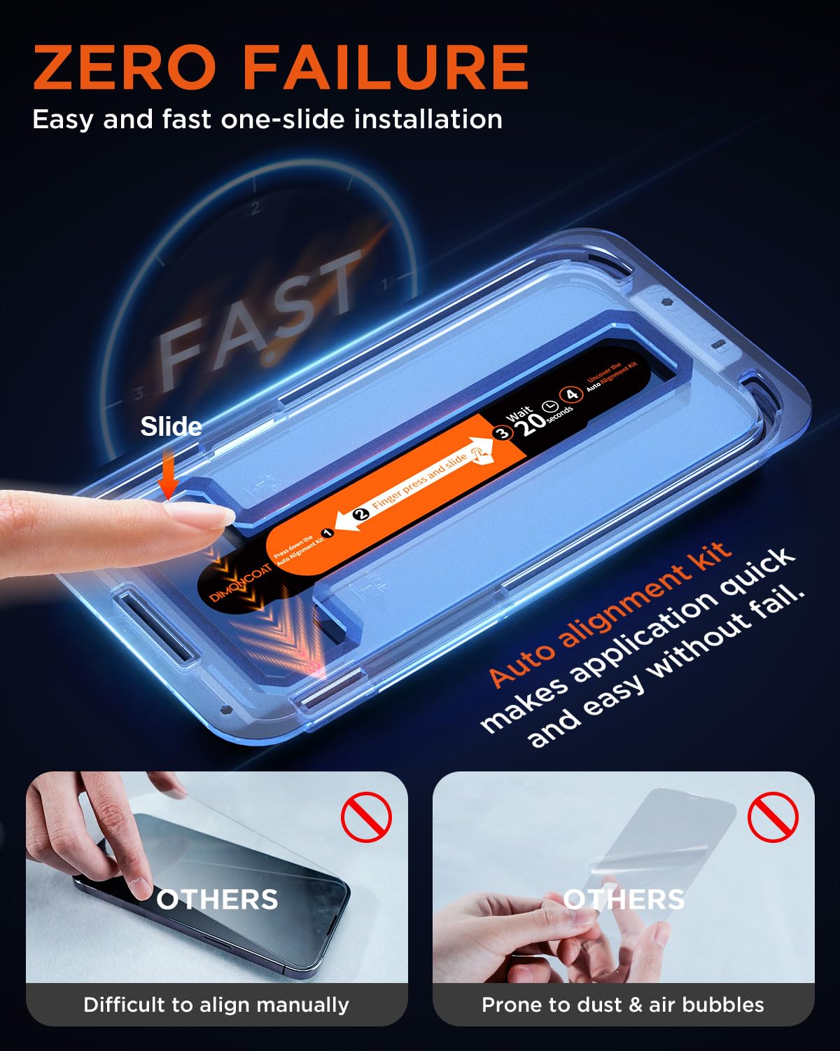 Dimoncoat 4+2 Packs Screen Protector For Iphone 14 Pro [Auto Alignment Kit] With Camera Lens Protector [10X Military Protection]