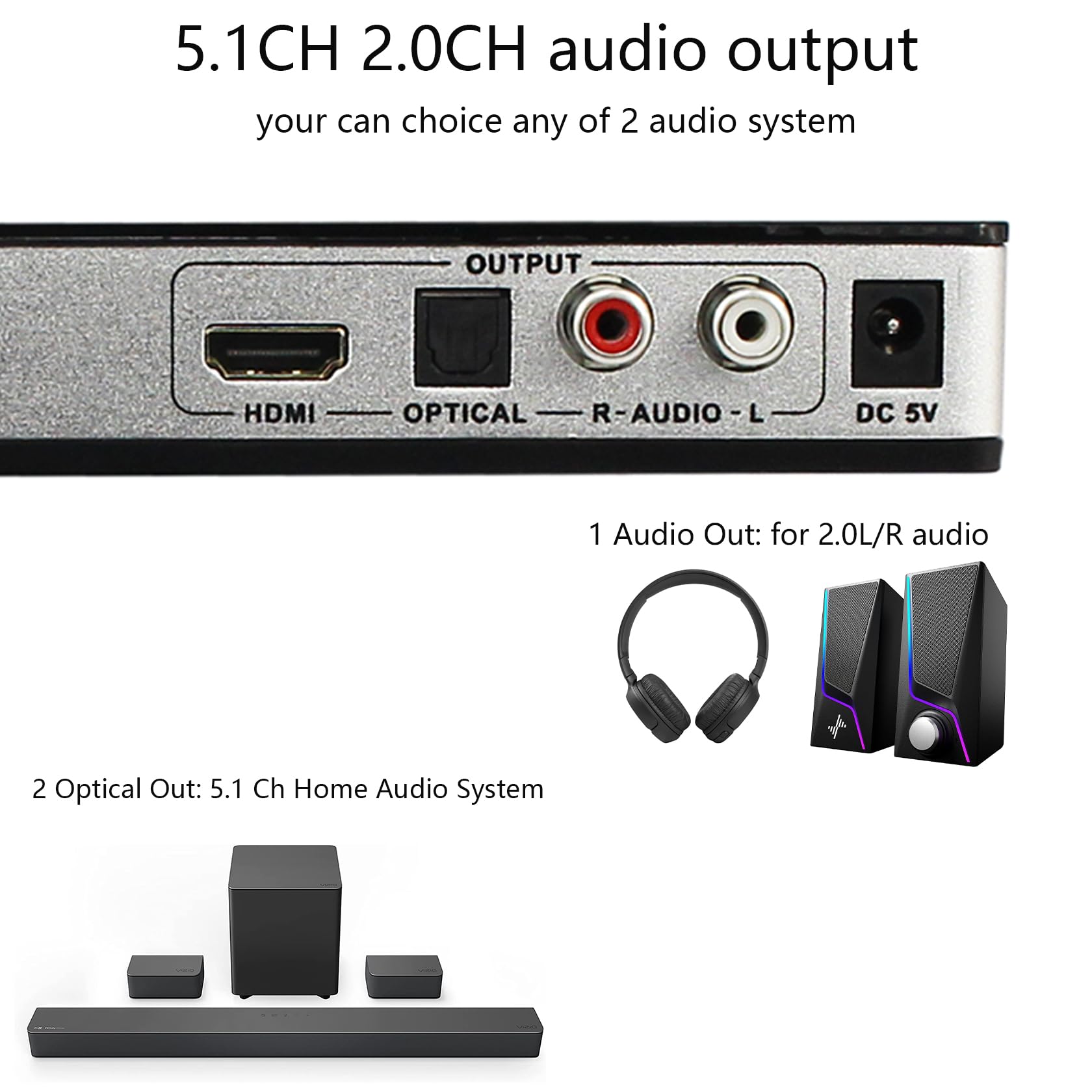 Kago Hdmi Audio Extractor Splitter,Hdmi Switch 4 In 1 Out,4K 60Hz 5.1/2.0Ch Arc/Earc Home Theater Av,Rca Optical Output For Soun