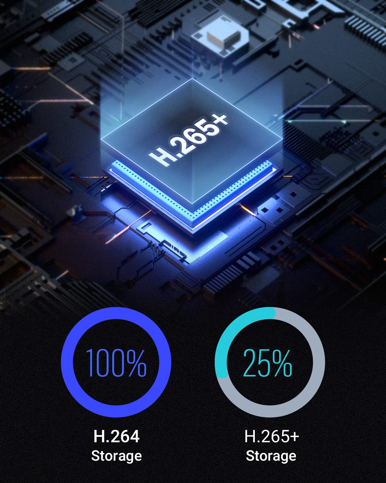 Annke 32Ch H.265+ 3K Lite Security Ai Digital Video Recorder With Human/Vehicle Detection, 5 In 1 Cctv Dvr For Home/Business Surveillance Camera System, 24/7 Recording, P2P Technology, No Hard Drive