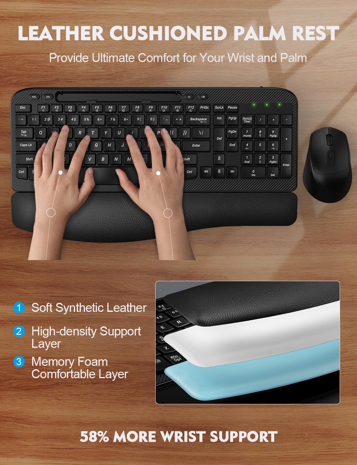 Wireless Keyboard And Mouse Combo, Wave Keys Full-Sized Ergonomic Keyboard With Cushioned Plam Rest, Phone Holder, Comfortable N