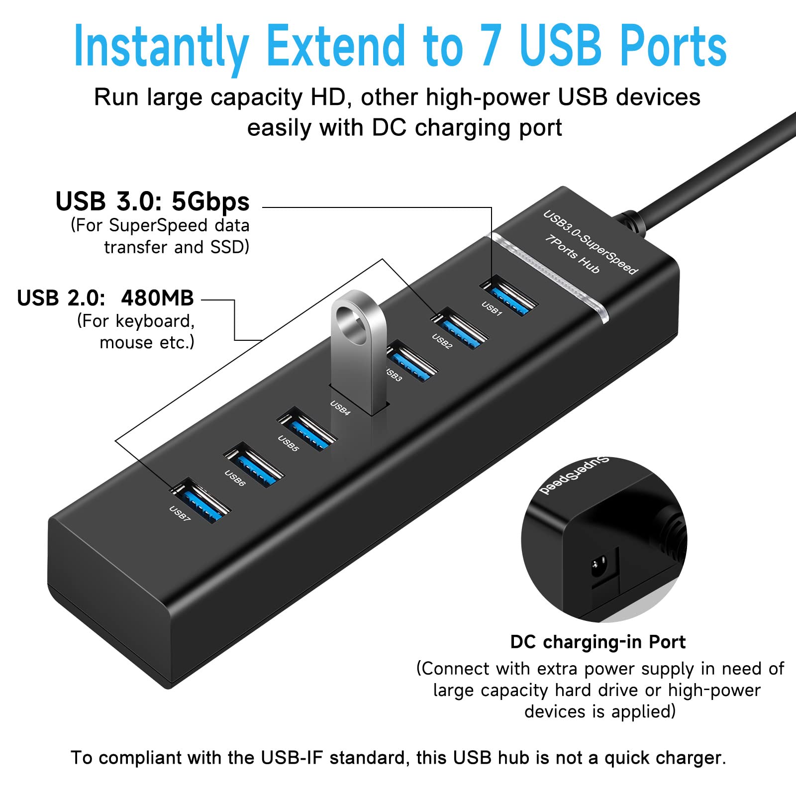 Usb 3.0 Hub, Yaimhsound Usb To 6* Usb 2.0 Hub + 1* Usb 3.0 Splitter, 7 Port Usb Hub For Laptop, Pc, Keyboard, Mouse, Dell, Hp, L