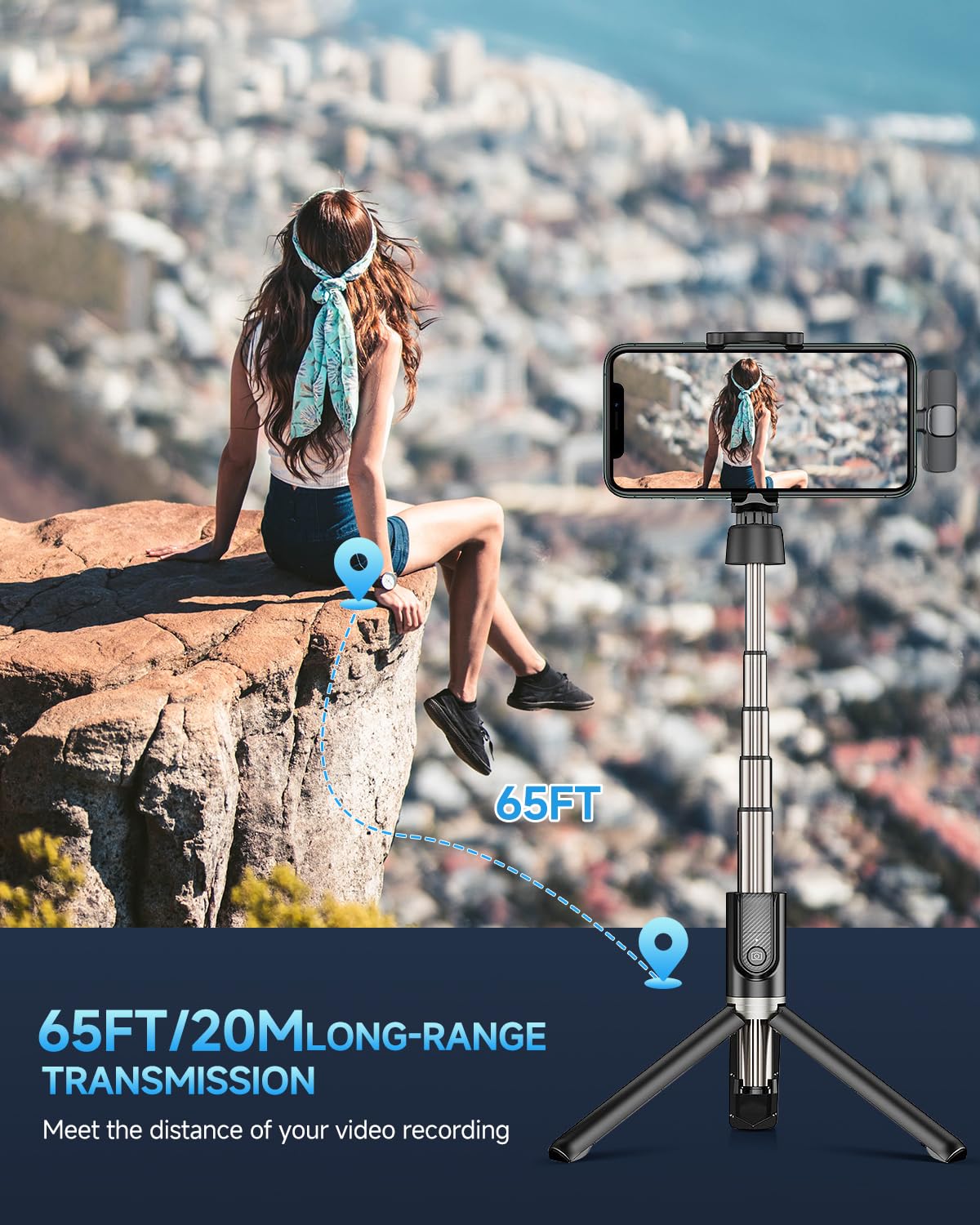 Professional Wireless Lavalier Microphone For Iphone Ipad, Cordless Omnidirectional Clip Mic, Plug Play Microphone For Interview