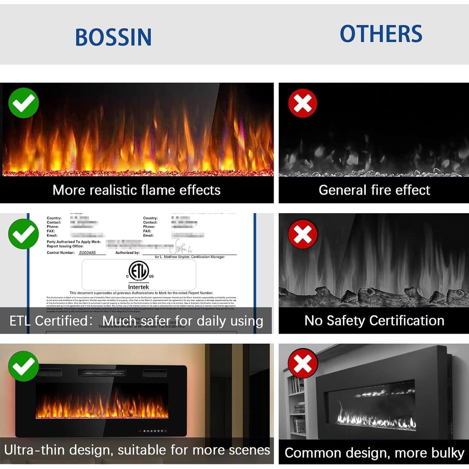 Bossin 60 Inch Ultra Thin Silence Linear Electric Fireplace, Recessed Wall Mounted Fireplace, Fit For 2 X 4 And 2 X 6 Stud, 12 A