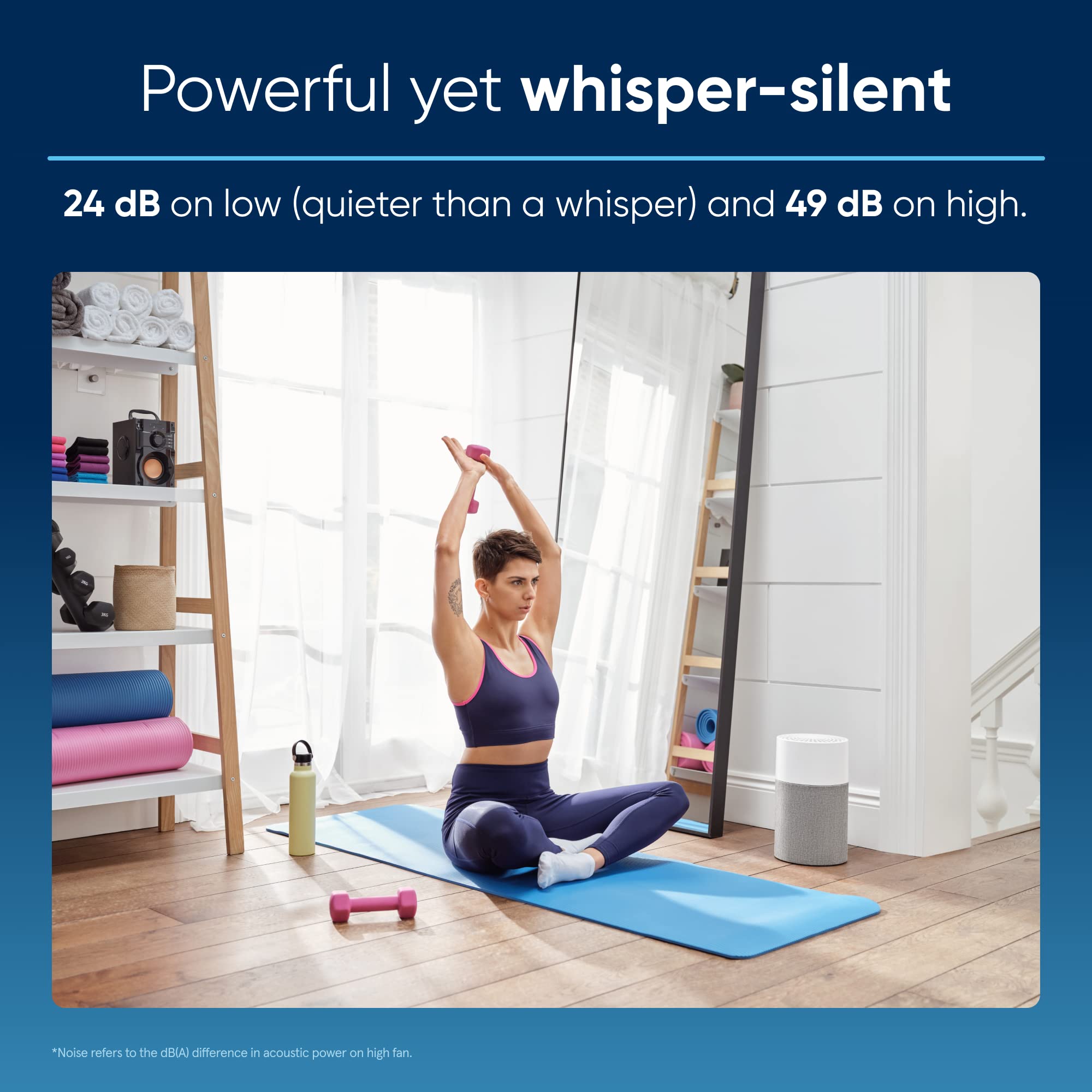 Blueair Air Purifiers For Bedroom Small Room Air Purifiers For Home Air Purifiers For Pets Allergies Air Cleaner, Hepasilent Vir