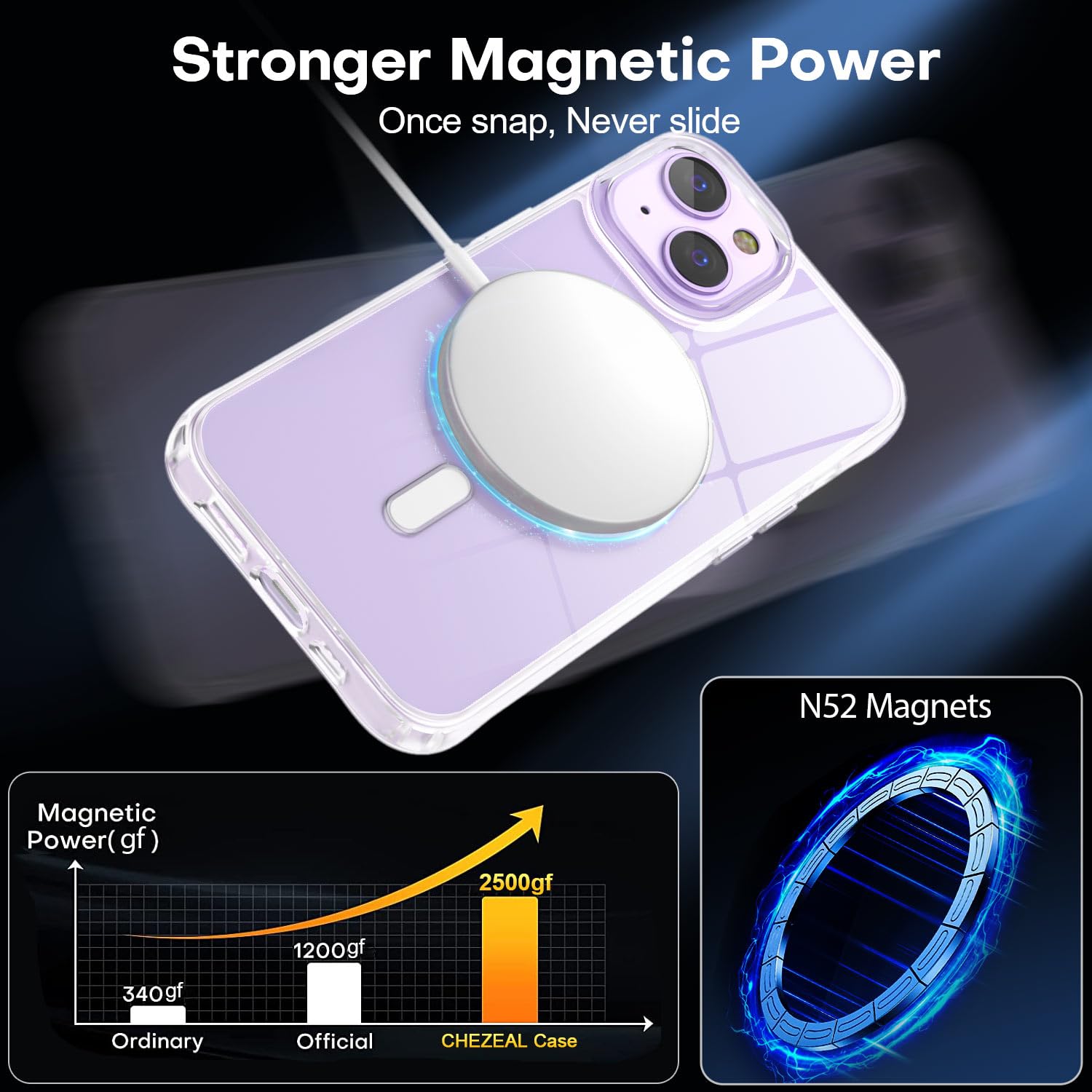 Chezeal Compatible With Iphone 14/13 Case [Compatible With Magsafe & Military Grade Protection] Slim Magnetic Transparent Clear