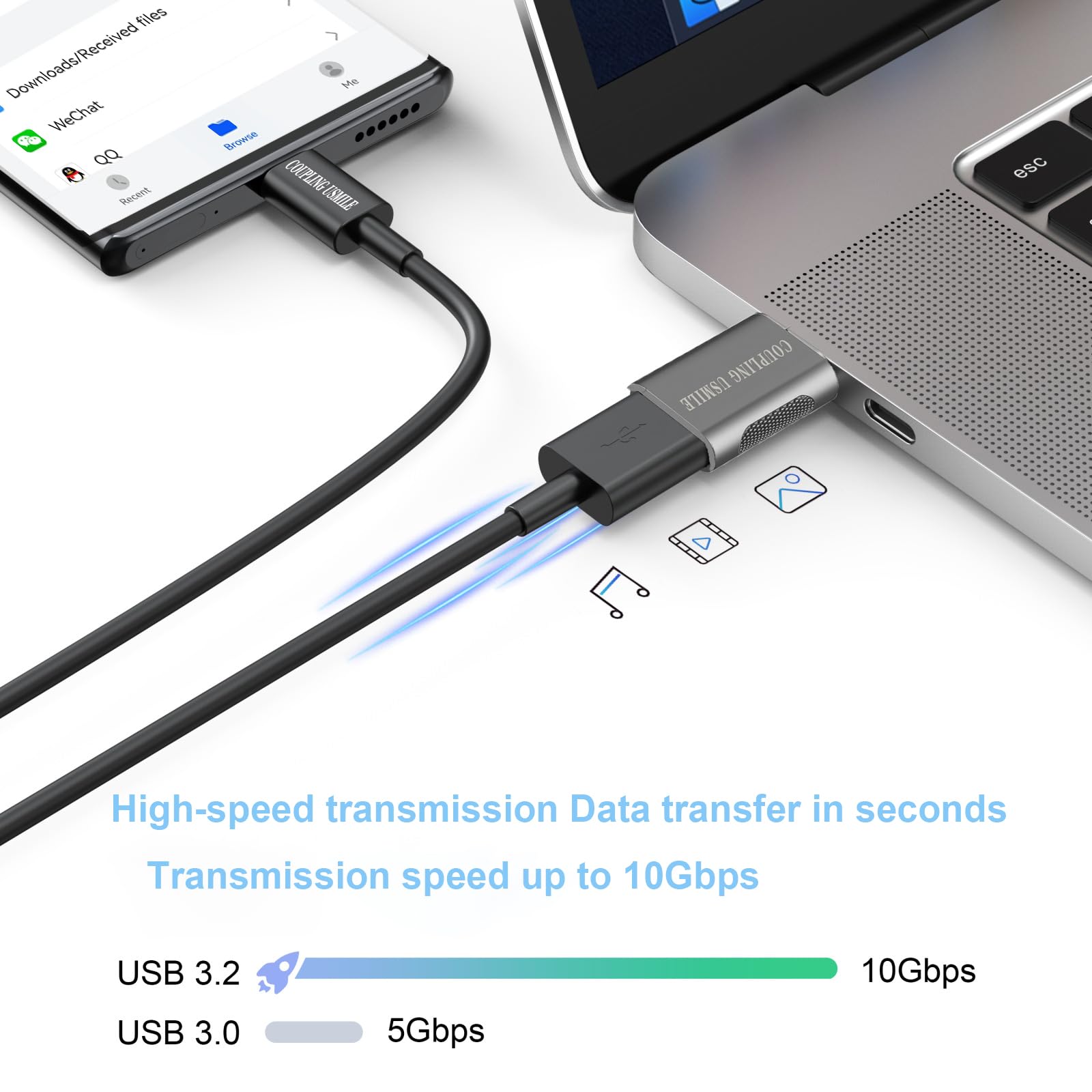 Coupling Usmile Usb C To Usb Adapter [4 Pack],Usb C To A Adapter | Type C To Usb|10Gbps High Speed | Usb Otg Convert | Compatibl