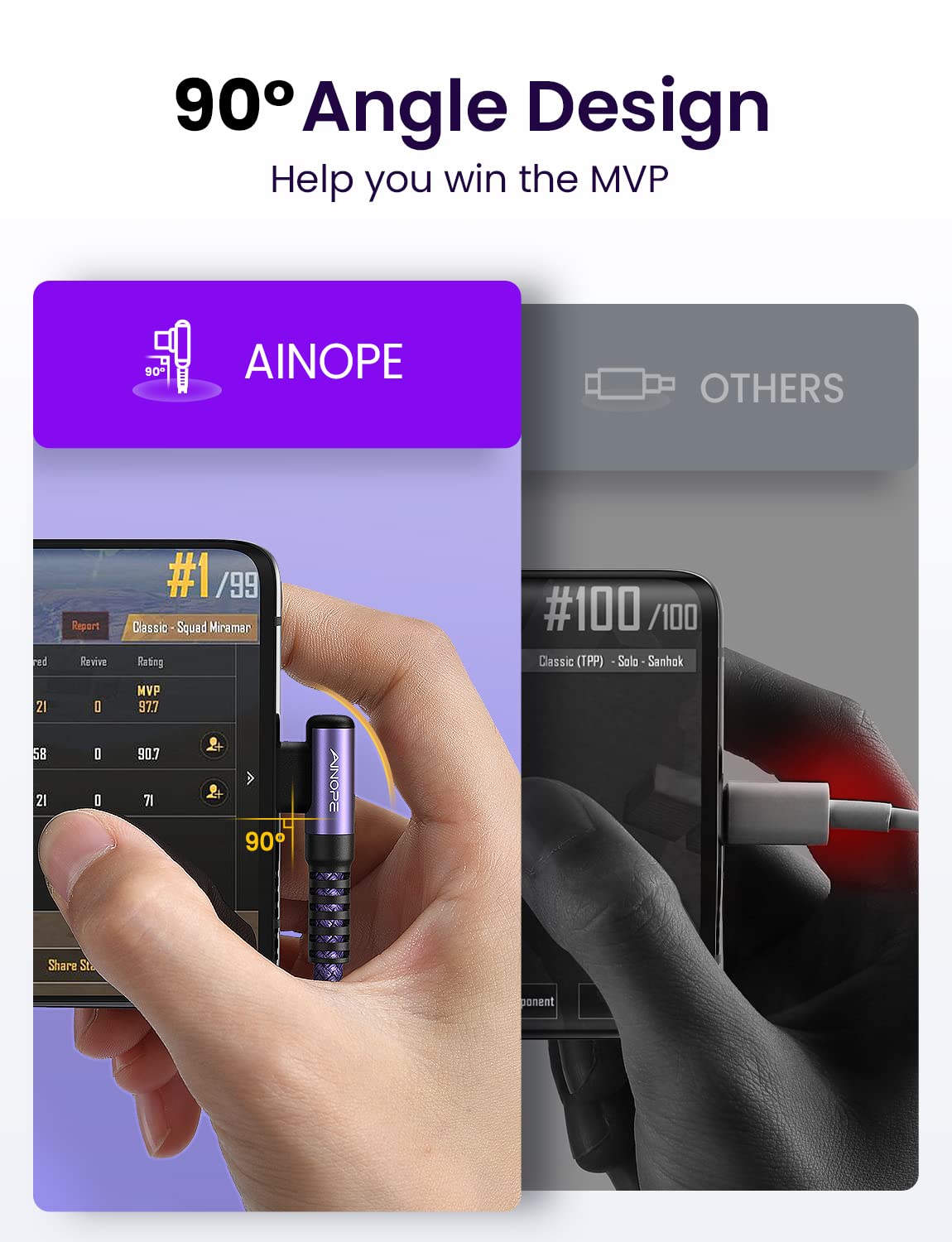 Ainope 4 Pack [10/6.6/3.3/3.3Ft] Usb C Cable, 3.1A C Charger Cable Fast Charging, Right Angle Type C Charger Nylon Braided Compa