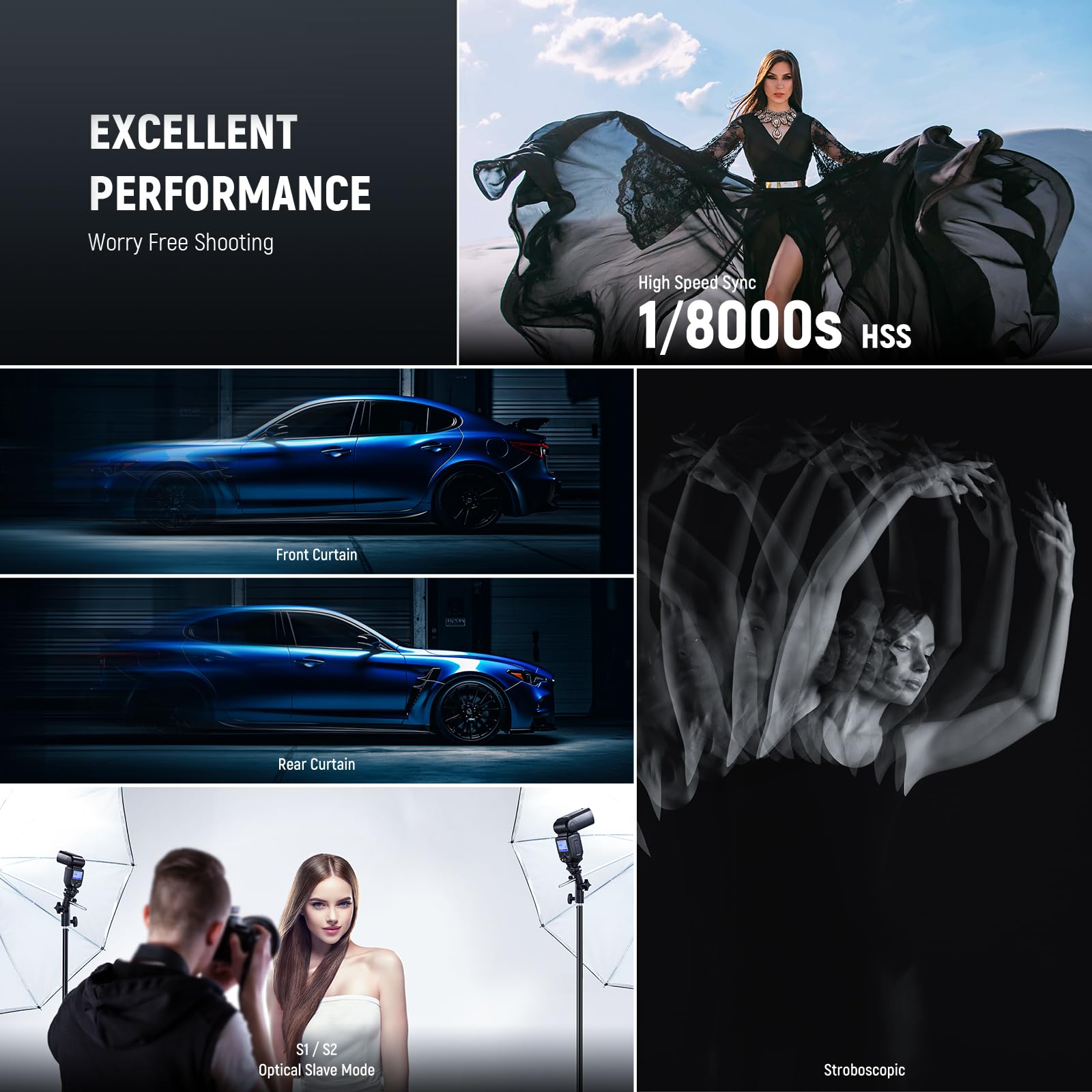 Neewer Nw700 S Ttl Flash Speedlite Compatible With Sony Dslr Cameras, 1/8000S High Speed Sync Speedlight, 1/1 1/256 Output, Tcm