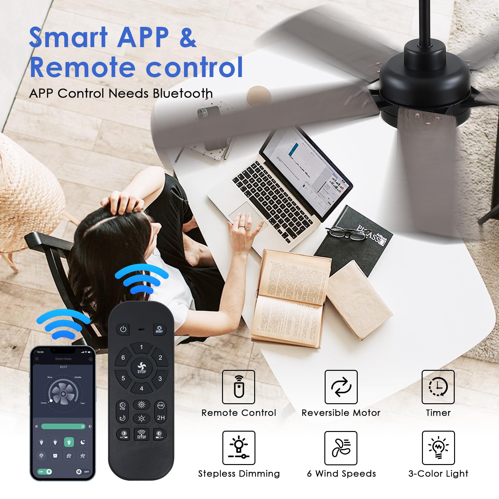 Chesur Ceiling Fans With Lights   52 Inch Black Low Profile Ceiling Fan With Remote Control, 3Cct Dimmable Lighting, 6 Speeds Re