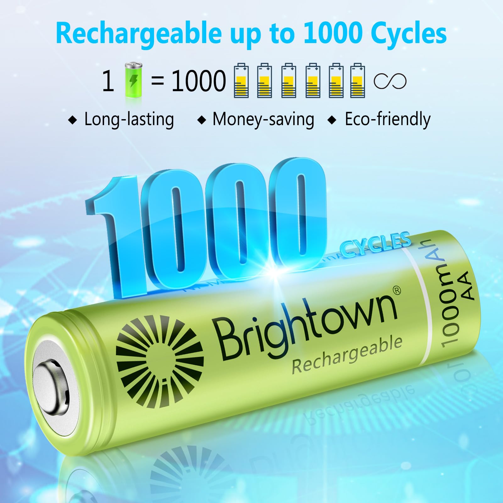Brightown 12 Pack Rechargeable Aa Batteries   1000Mah 1.2V Nimh High Capacity Batteries   Ideal For Solar Lights & Home Devices, Recharge Up To 1000X Times, Pre Charged
