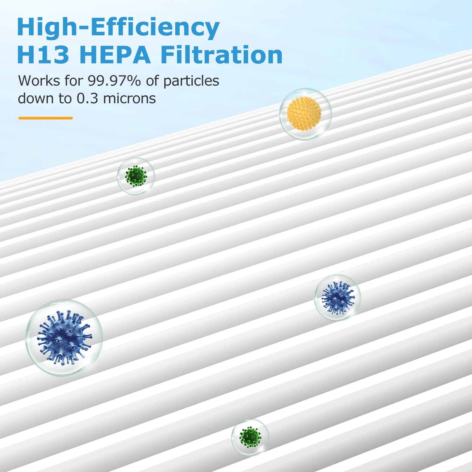 Isingo 2 Pack Mkd05 Air Filter Replacement Compatible With Mkd05 Air Purifier, 4 In 1 High Efficiency H13 True Hepa Filter, Stan