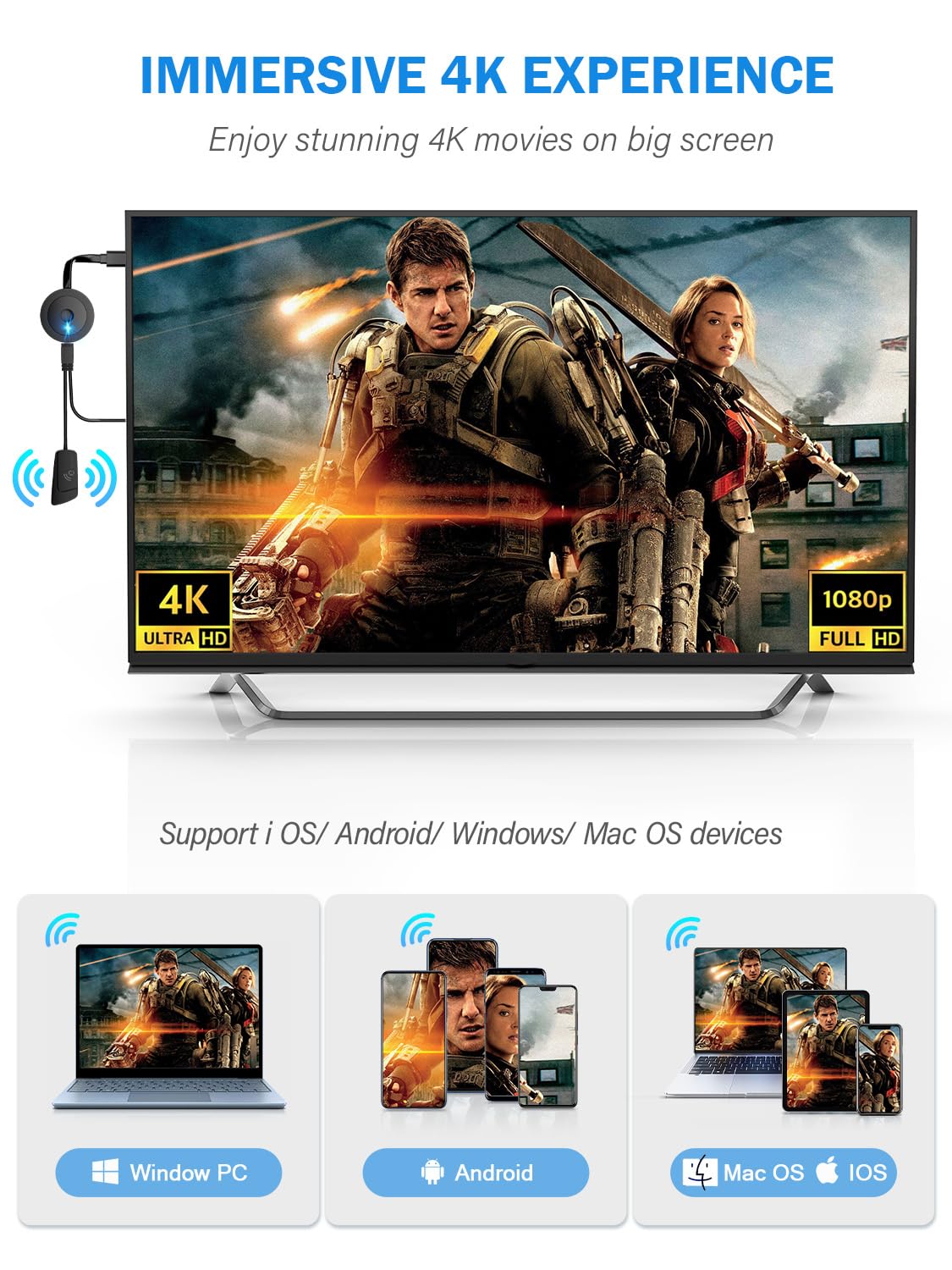 Darlyor 4K 1080P Wireless Display Adapter, Stream Ppt, Movies From I Phone, Tablet, I Pad, Laptop, Pc To Tv, Projector, Monitor