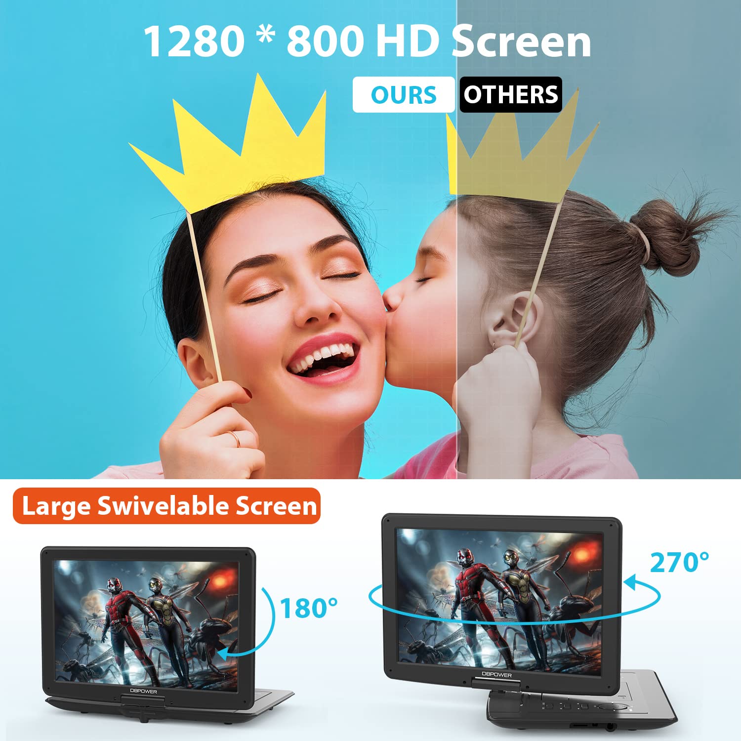 Dbpower 17.9' Portable Dvd Player With 15.6' Large Hd Swivel Screen, 6 Hour Rechargeable Battery, Support Usb/Sd And Multiple Disc Formats, High Volume Speaker, Car Charger, Remote Control