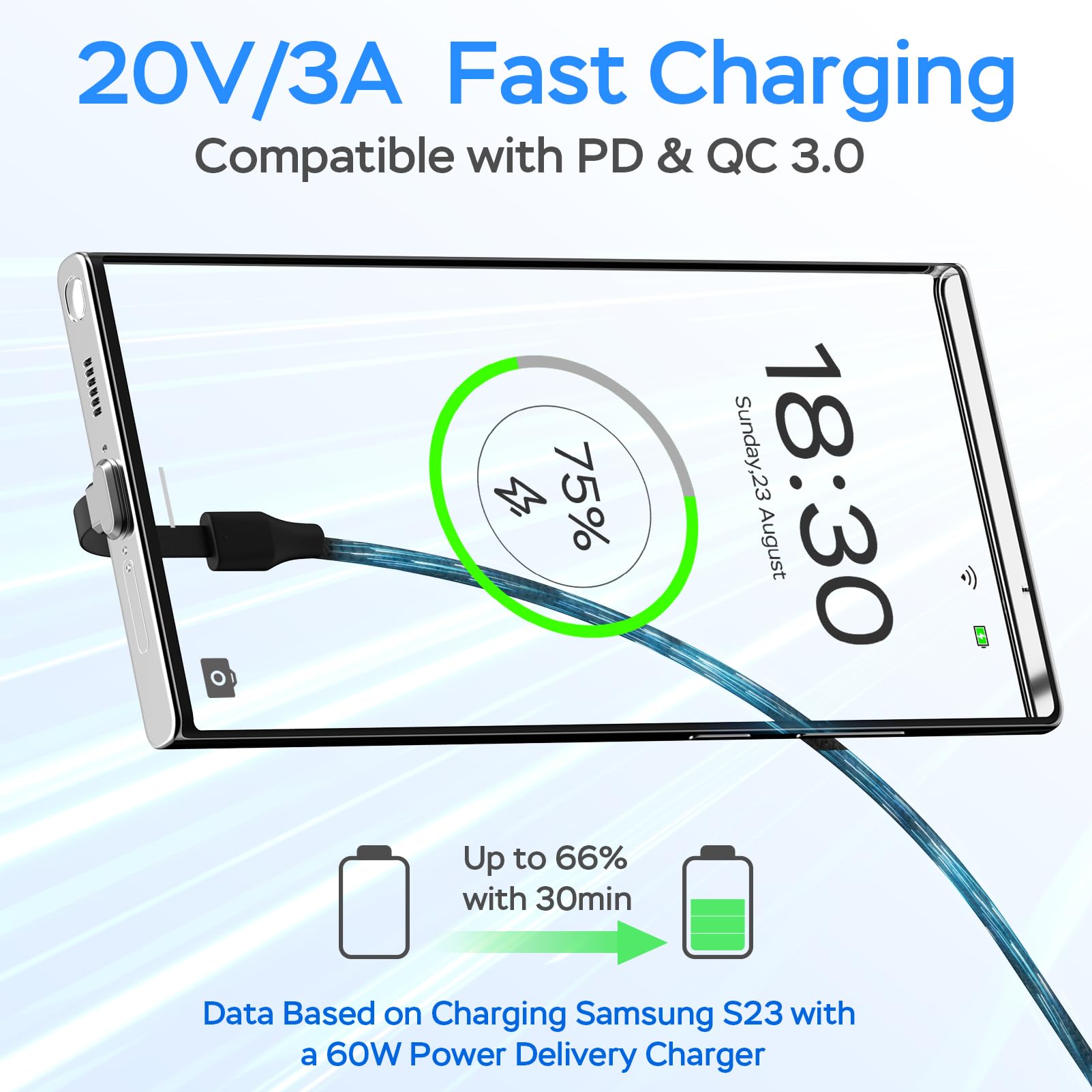 Usb C Charger Cable, 2 Pack 1Ft 60W Type C Charging Cable, Flat 90 Degree C Port, High Speed Data Transfer Compatible With Samsung S23/S22/S21, Iphone 15 Pro/Pro Max, Macbook Air/Pro, Etc.