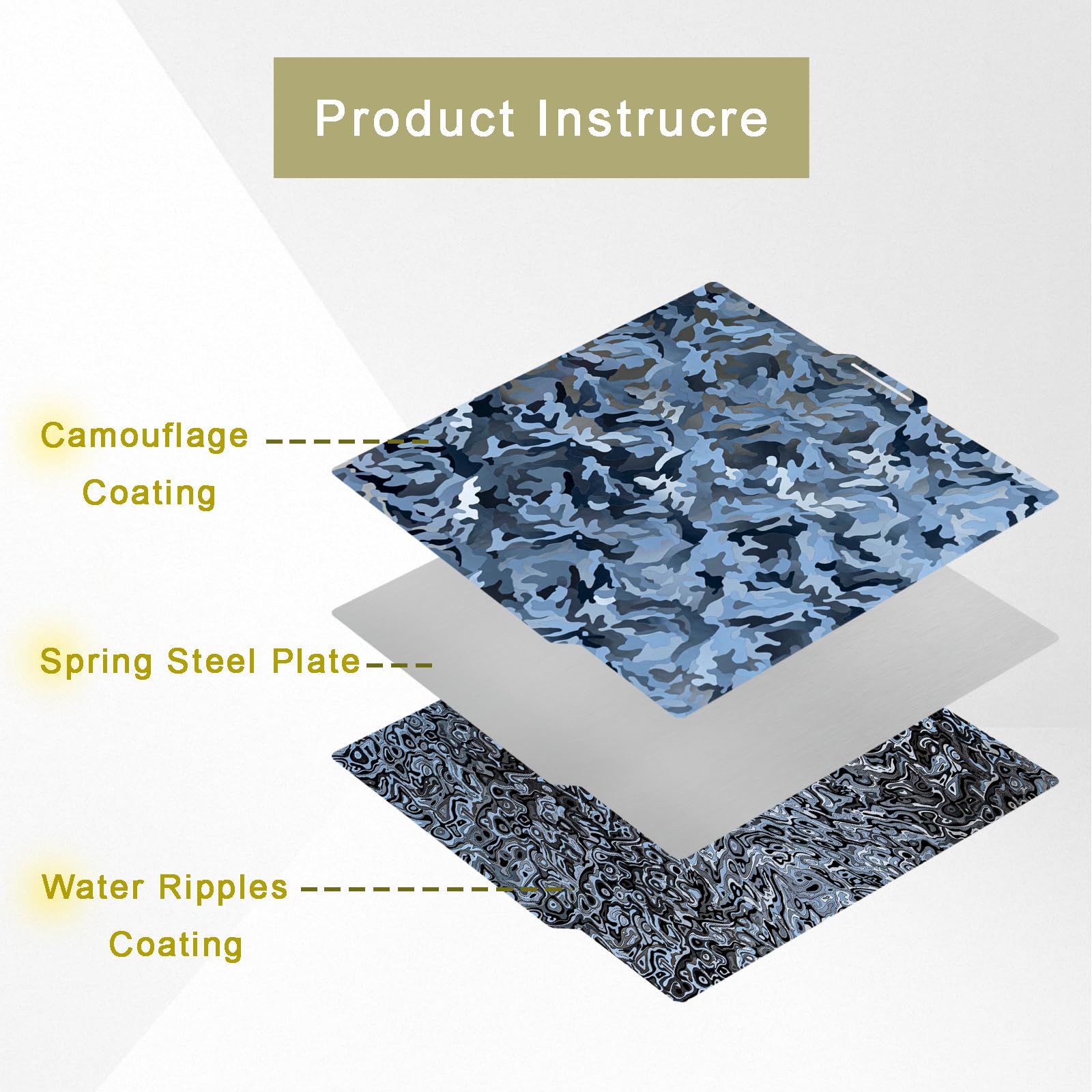 Ajoyib Pey (Camouflage & Ripple) 3D Printer Print Bed Spring Steel Build Pate Compatible With Bambu X1 / X1C / X1E / P1P / P1S /