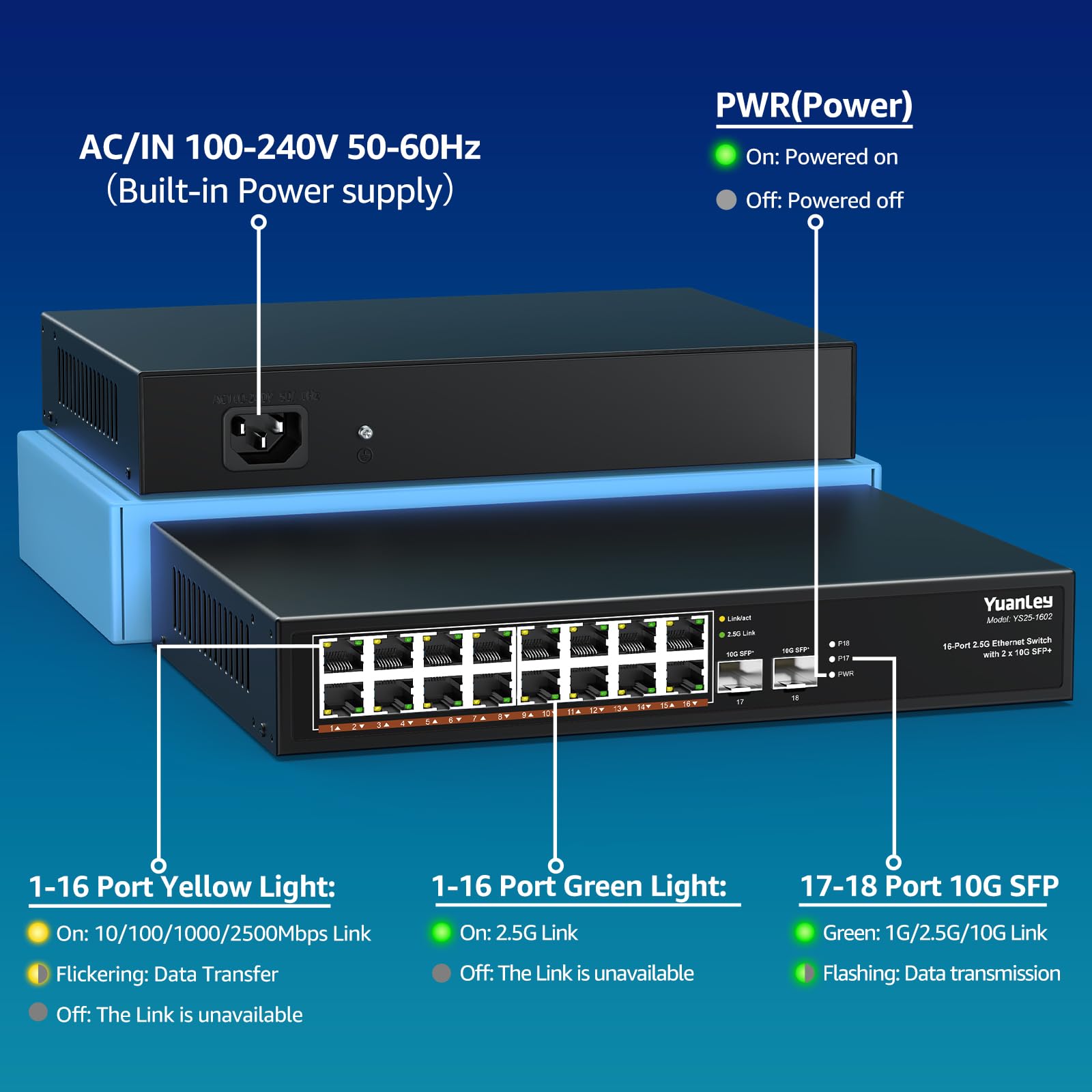 18 Port 2.5G Umanaged Ethernet Switch, 16 X 2.5Gb Base T Ports, 2 X 10G Sfp+, Compatible With 100/1000/2500Mbps, Metal Fanless,