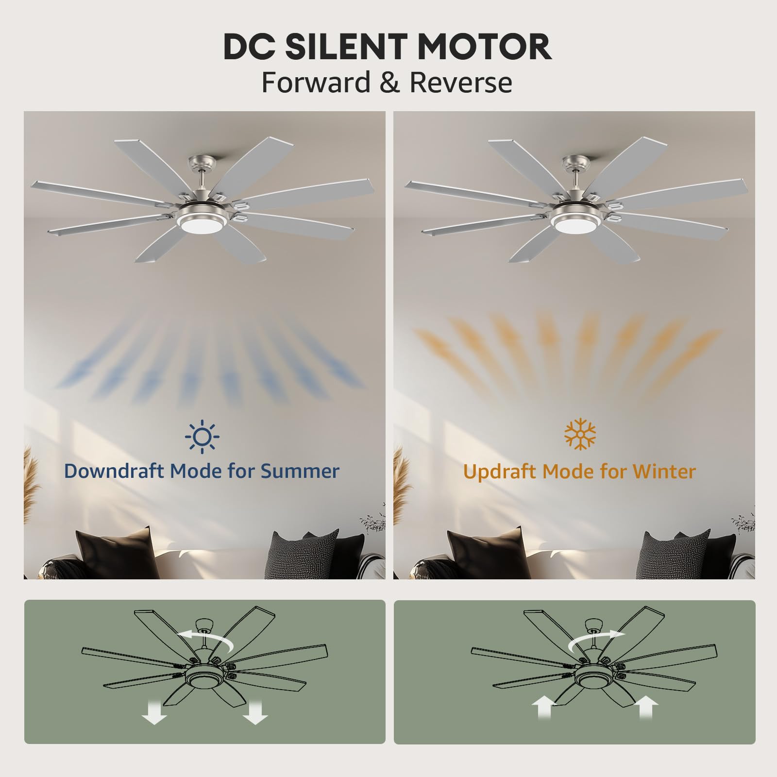 72 Inch Large Ceiling Fans With Lights And Remote Control, Modern Nickel Ceiling Fan With Quiet Reversible Dc Motor, Timer, 6 Sp