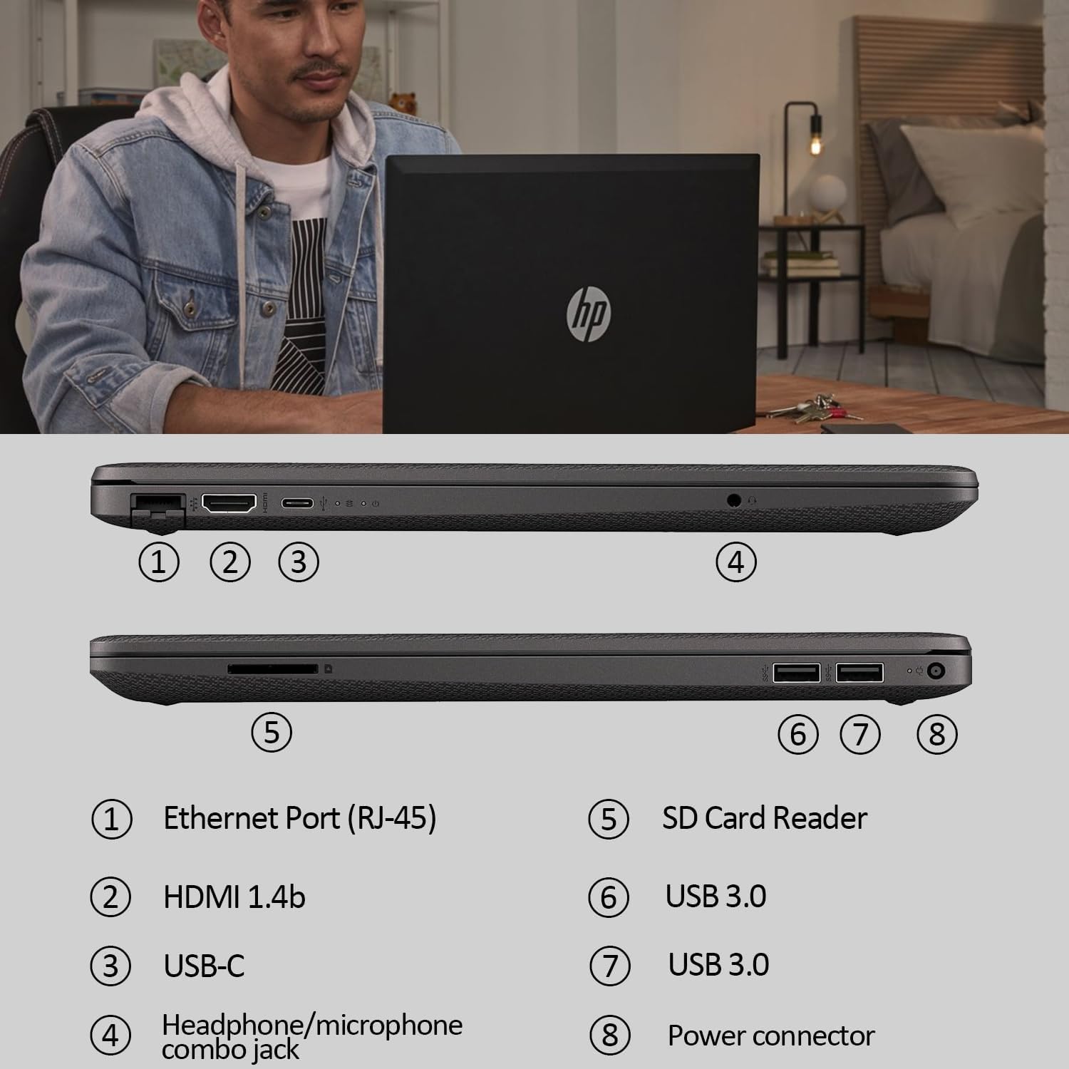 Hp Newest 15.6'' Fhd G8 Laptop, 64Gb Ram, 1Tb Ssd(512Gb Pcie & P500 500Gb External), Amd Ryzen 5 5500U 6 Core Processor(Beat I7