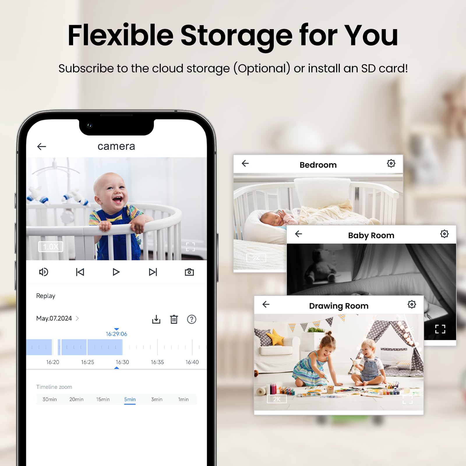 Cinnado 5Mp Security Camera Indoor 5G/2.4G Dual Wifi Cameras For Home Security With Audio And Video Ideal For Pet/Nanny/Baby Mon