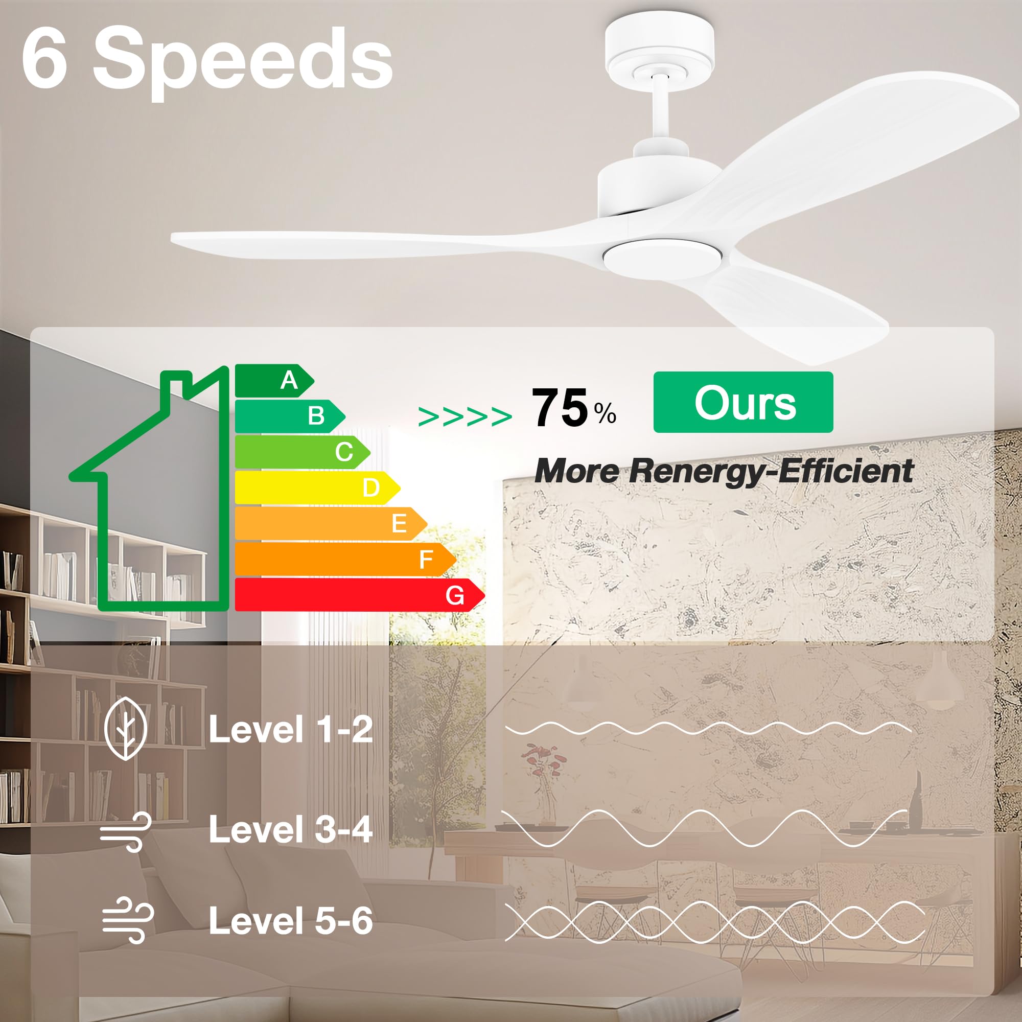 Hoenofly 52    Wood Smart Ceiling Fans With Lights Remote,Quiet Dc Motor,Outdoor Indoor Ceiling Fan,Voice Control Via Wifi Alexa