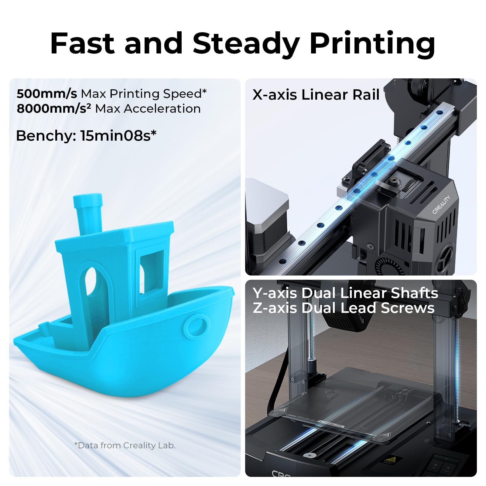 Creality Ender 3 V3 Ke 3D Printer, 500Mm/S Printing Speed, Cr Touch Auto Leveling, Upgraded Sprite Direct Extruder, Stable Struc
