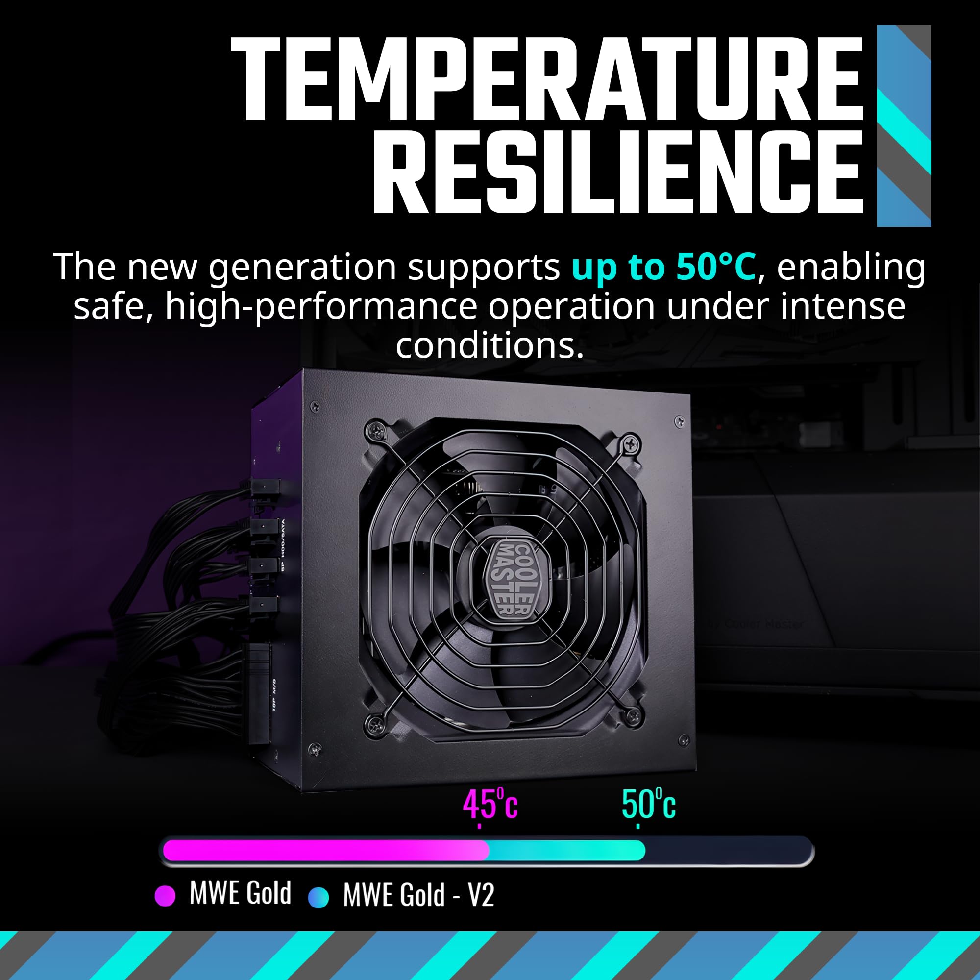 Cooler Master Mwe Gold 750 V2 Full Modular, 750W, 80+ Gold Efficiency, 2 Eps Connectors, 120Mm Hdb Fan, Semi Fanless Operation,