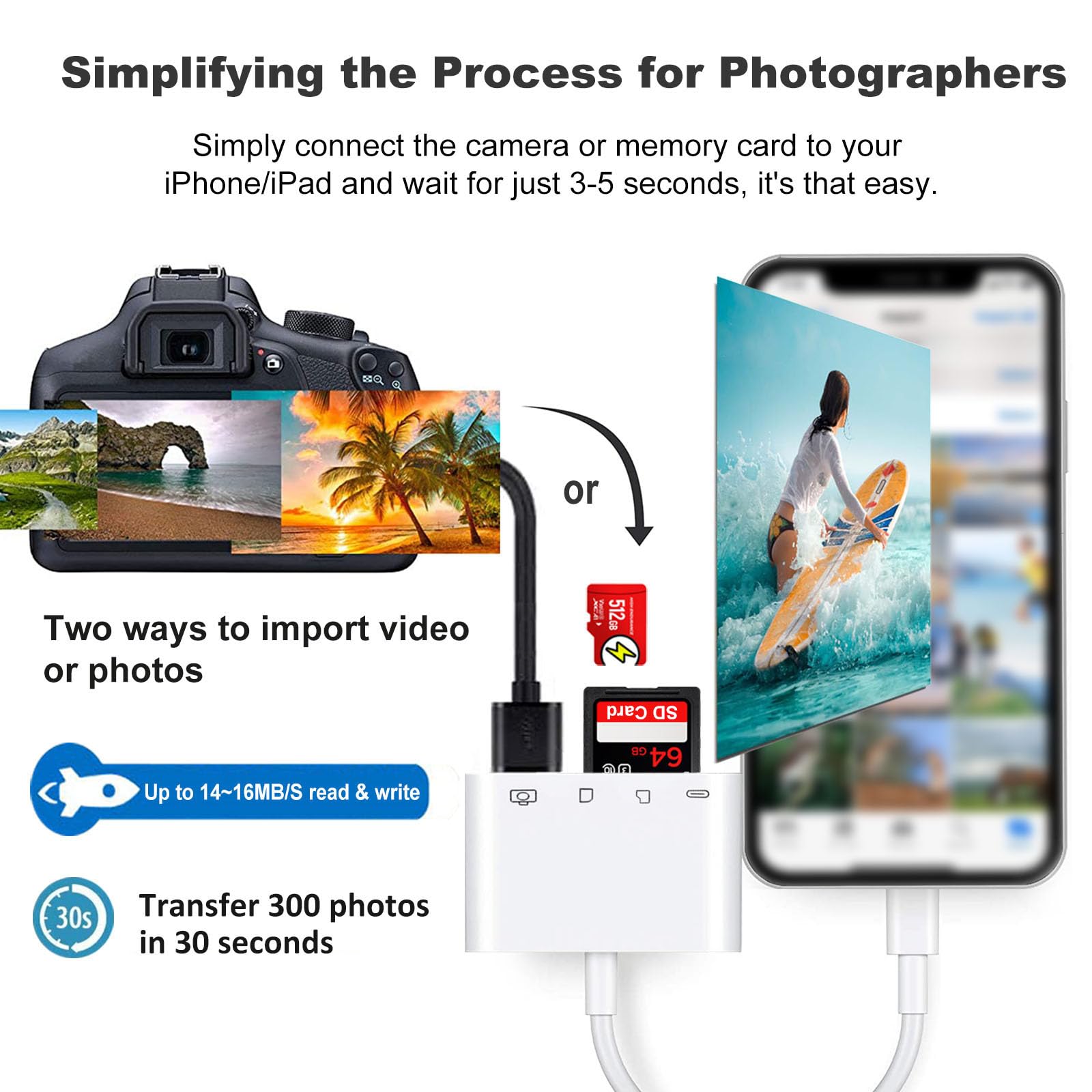 Sd Card Reader For Iphone/Ipad, Ceotsak 4 In 1 Lightning To Sd Tf Card Adapter Usb Female Otg Adapter With Charging Port Compati