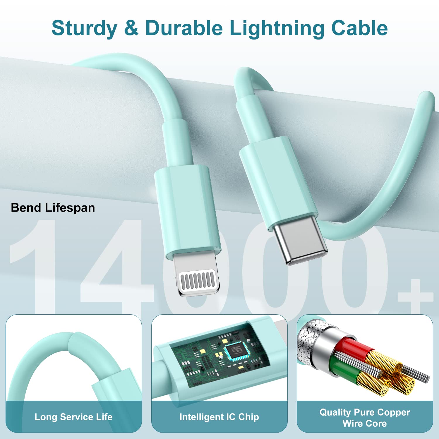 Hcoob Iphone 14 13 12 Charger, [Mfi Certified] 10Ft Longtype C To Lightning Cable Fast Charging, 20W Usb C Fast Charger Block Fo