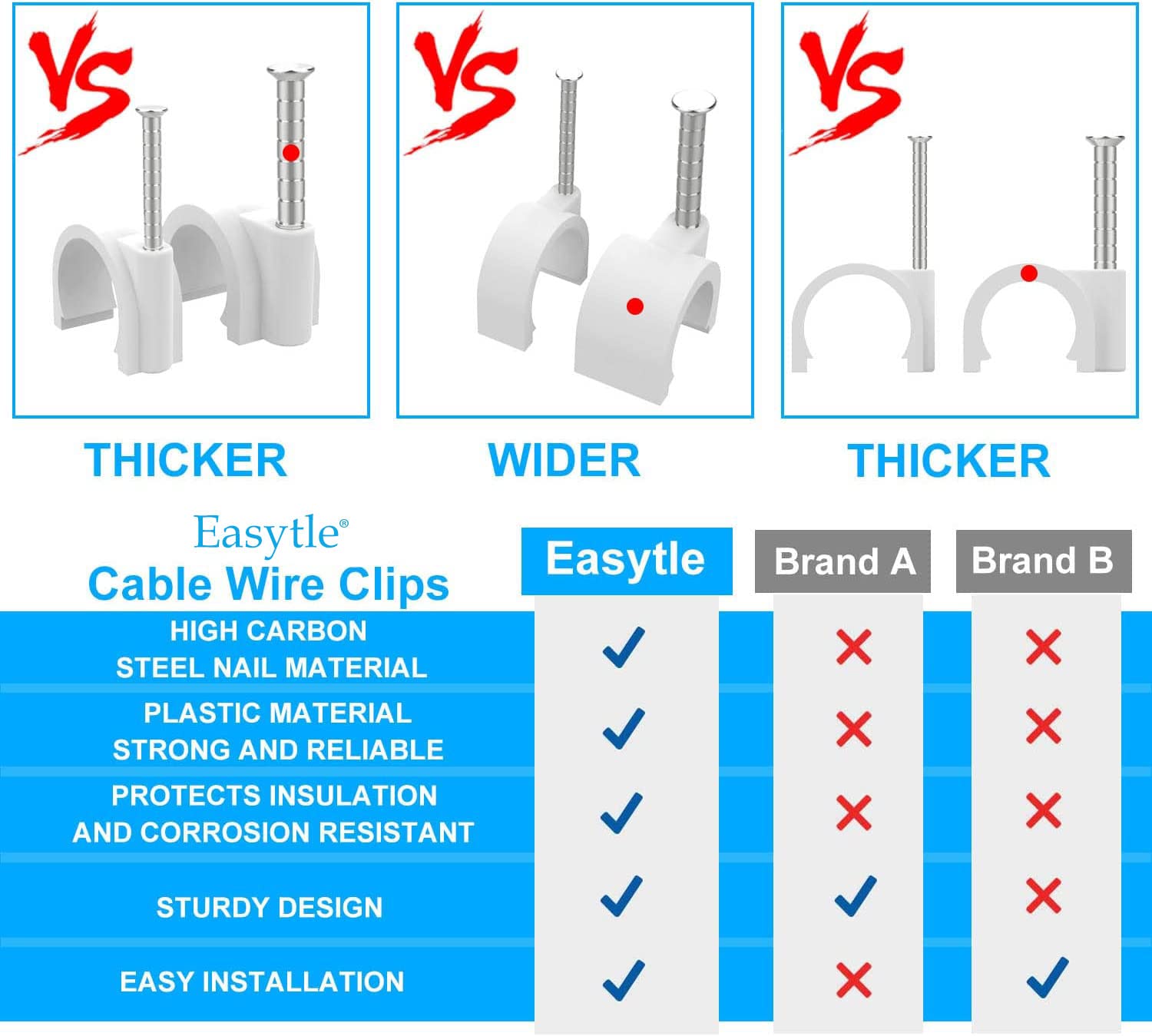 Cable Clips 10Mm Nail In Cable Clips 100 Pcs Cable Wire Clips Cable Tacks Coax Cable Clips Speaker Wire Clips Cable Nails For Co