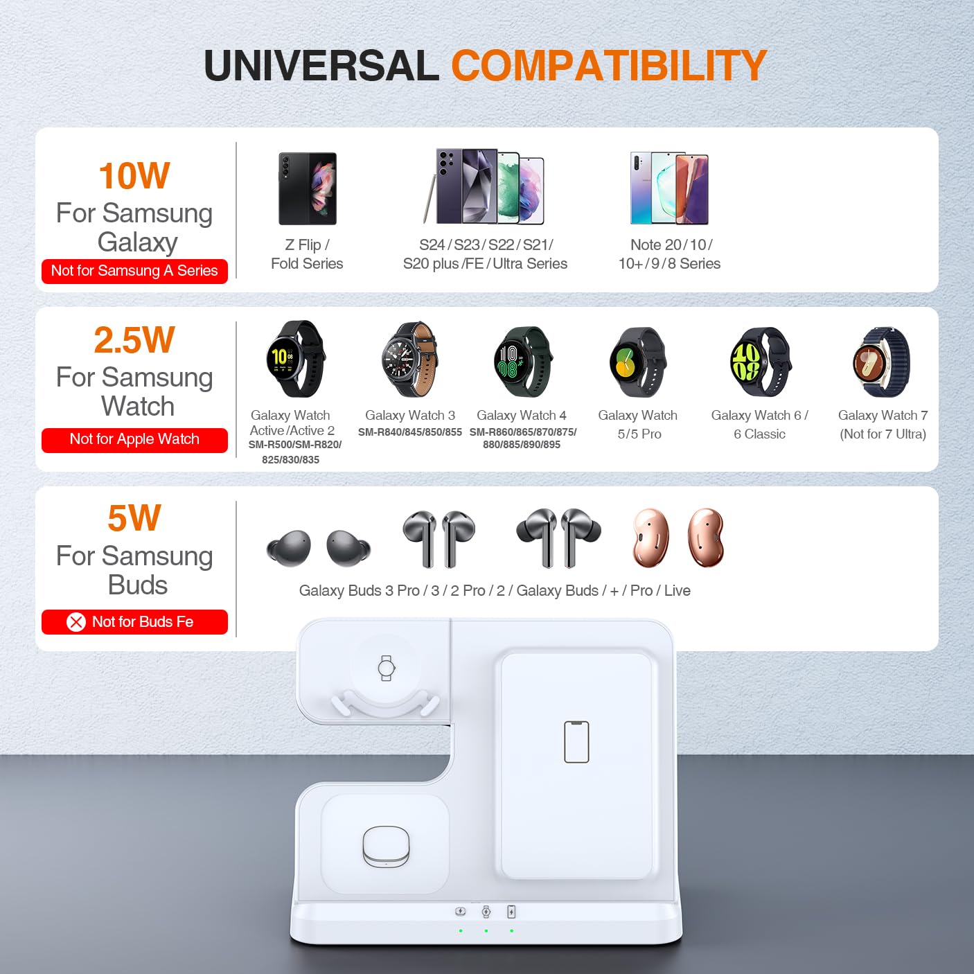 Lk Samsung Wireless Charger 3 In 1 Samsung Charging Station Galaxy Watch Charger Compatible For Samsung S24 Ultra Plus S23 S22 S