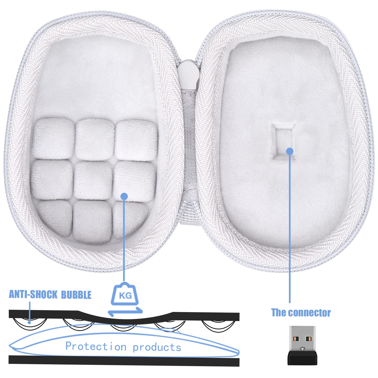 Co2Crea Hard Case Replacement For Logitech Mx Anywhere 3S Anywhere 3 Anywhere 2S Anywhere 2 Compact Performance Mouse (Pale Grey