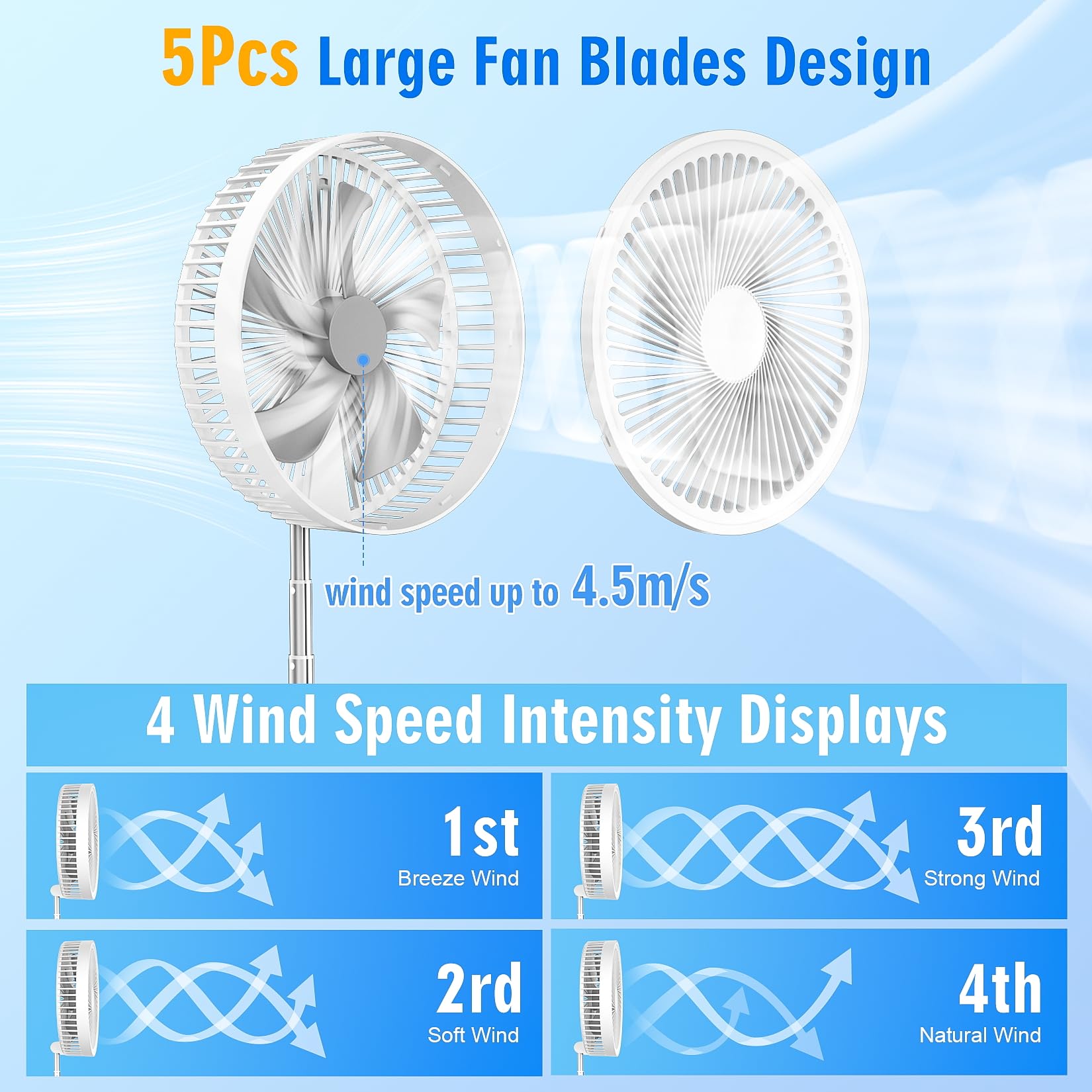 Lipety 9'' Portable Standing Oscillating Fan With Remote   7200Mah Rechargeable Battery Tall Floor Foldable Travel Fan For Sleep