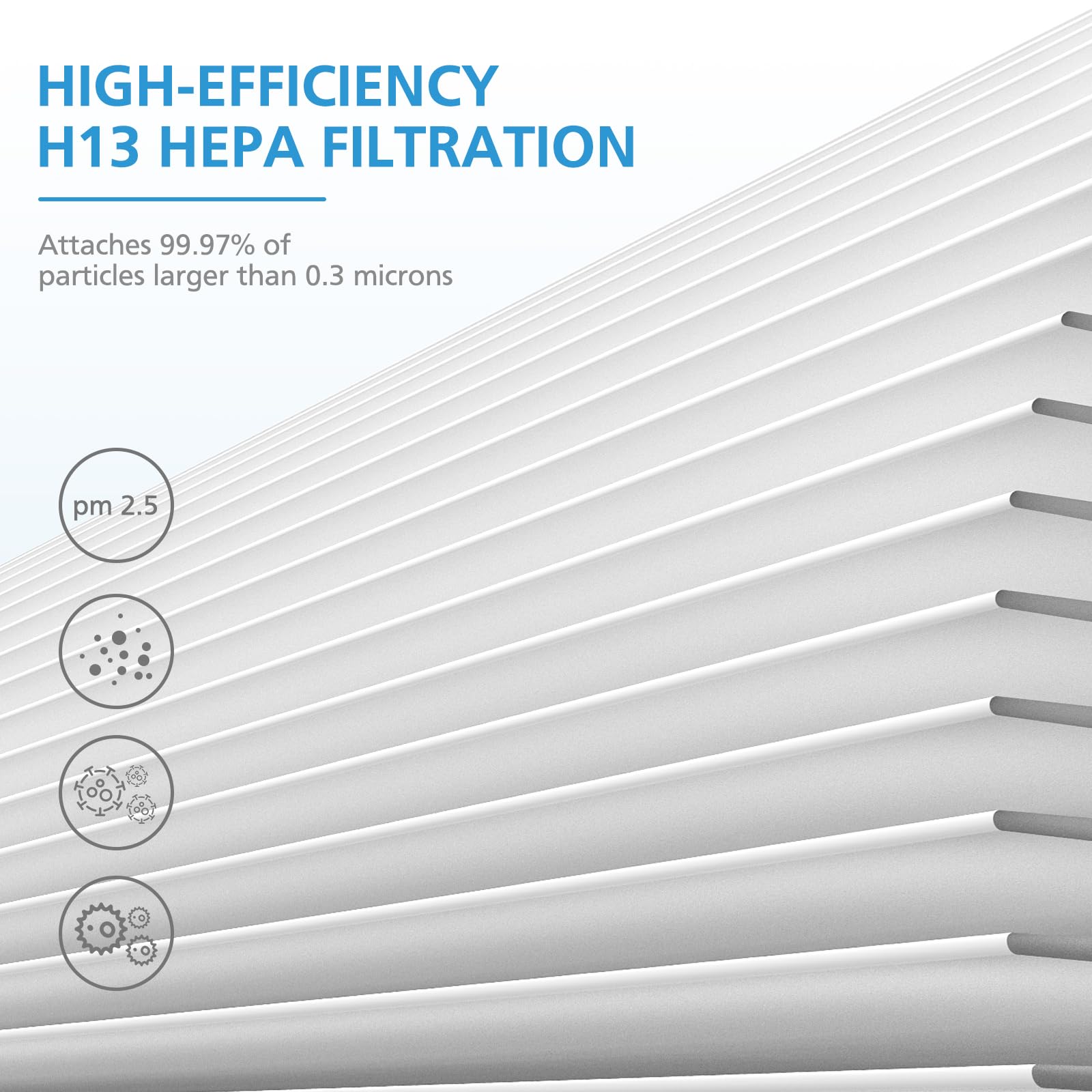 Isingo 2 Pack Mk 01 Mk 06 Tz K1 True Hepa Replacement Filter Compatible With Mk 01 Mk 06, Tolife Tz K1, Pomoron Mj001H, Epi081/E