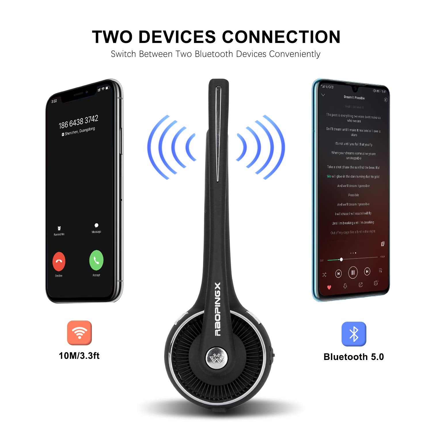 Trucker Bluetooth Headset Wireless Headset With Microphone Over The Head Headset With Noise Cancelling Sound On Ear Car Earphone