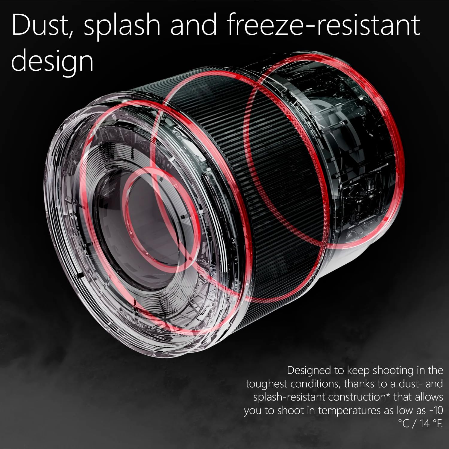 Panasonic Lumix S 35Mm F1.8 Large Diameter Prime Lens (L-Mount) Bundle With Impact-Proof Watertight And Dustproof Hard Carry Cas