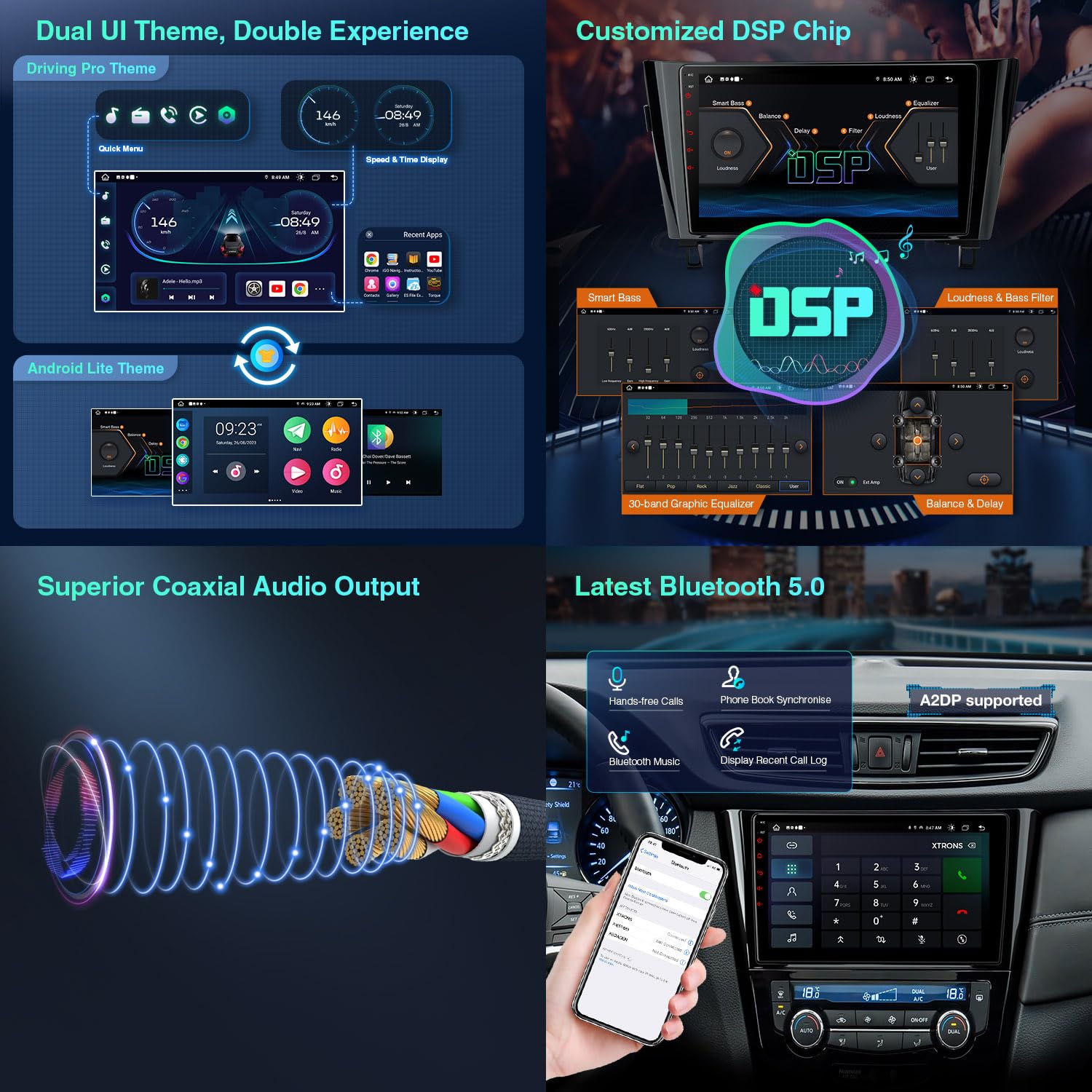 Xtrons Car Stereo For Nissan Rogue X Trail Qashqai, Android 13 Octa Core Car Radio Player, 10.1 Inch Ips Touch Screen Gps Naviga