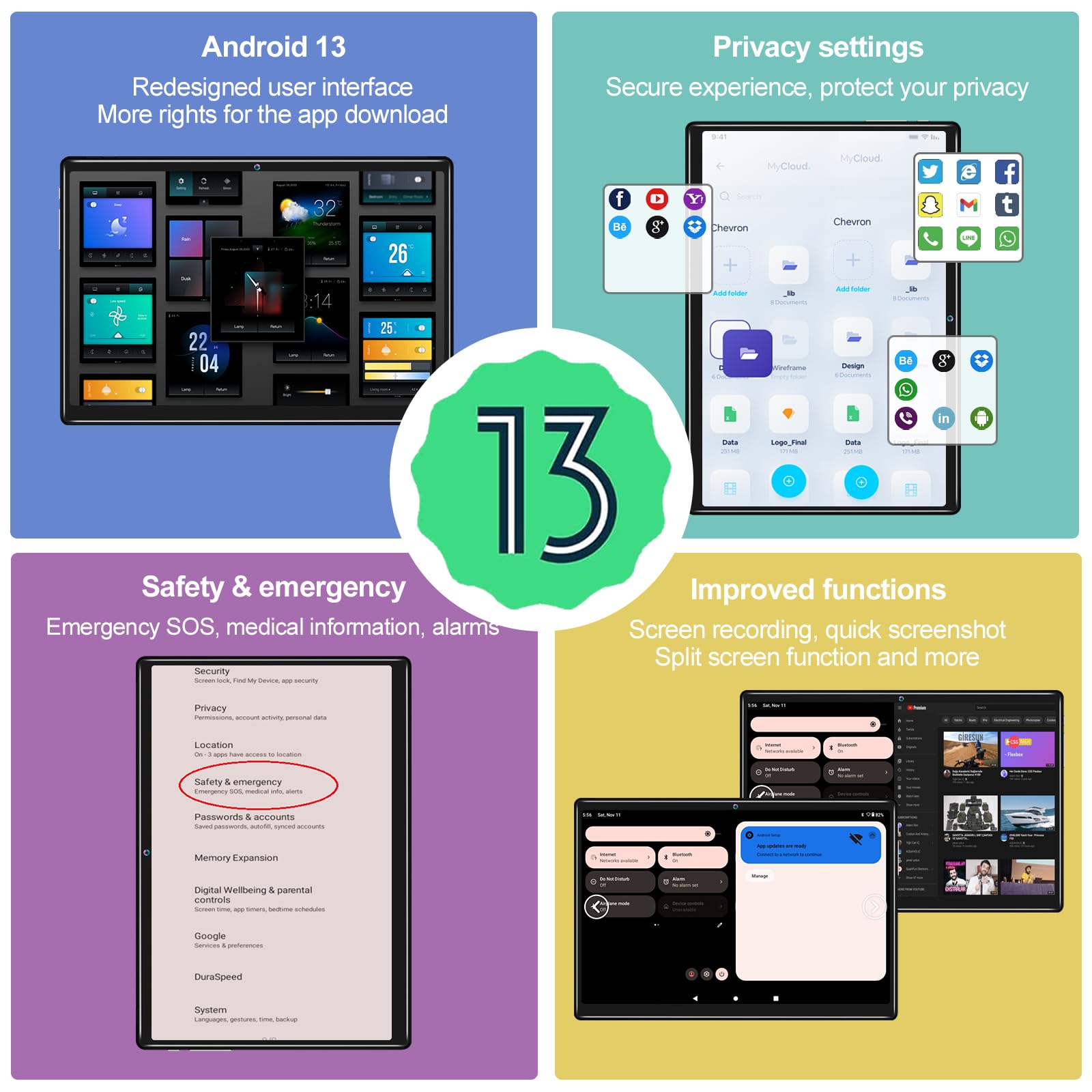 2024 Newest Android 13 Tablets 10 Inch, 5G Wifi Tablet Mit 16Gb Ram+128Gb Rom(1Tb Tf),2 In 1 Tablet With Keyboard Mouse Pen Octa