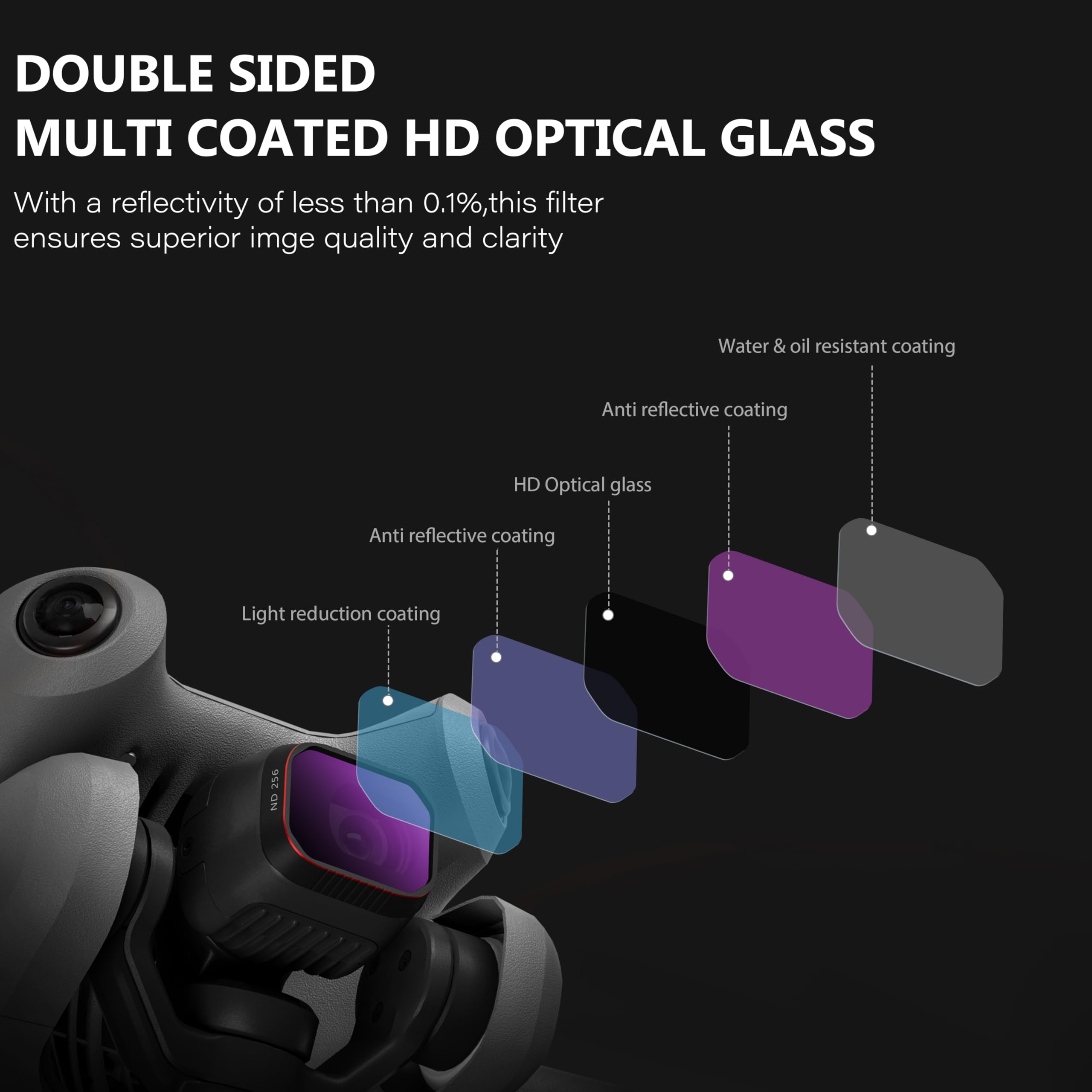 Startrc Nd Filters Set For Dji Mini 4 Pro Accessories  6 Pack (Nd8,Nd16,Nd32,Nd64,Nd256,Cpl)(Aluminum Version)
