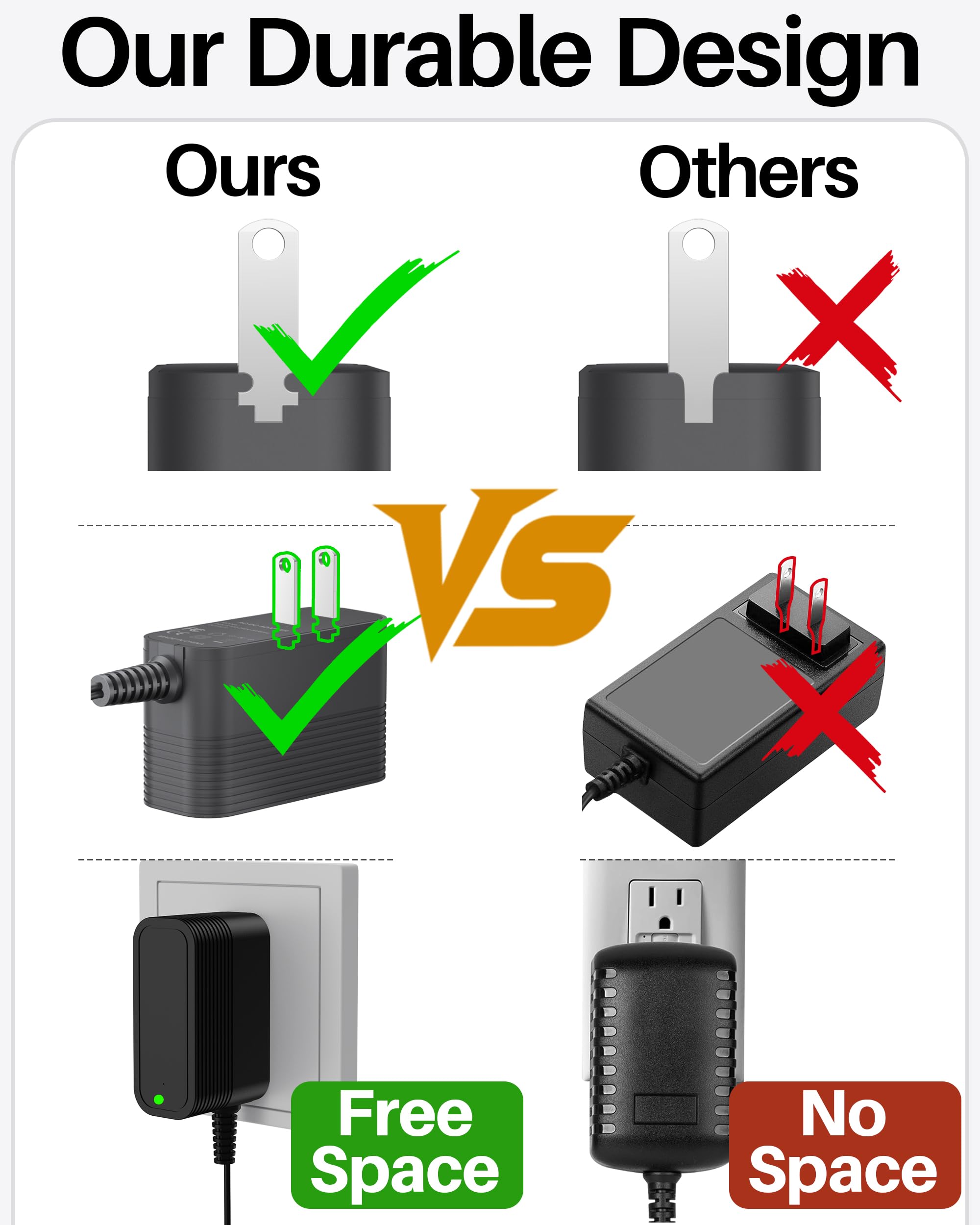 9V Power Supply Dc 9V Power Cord 9V 2A Power Adapter With 10 Interchangeable Jacks Switching 9V Charger Compatible With 2000Ma 1