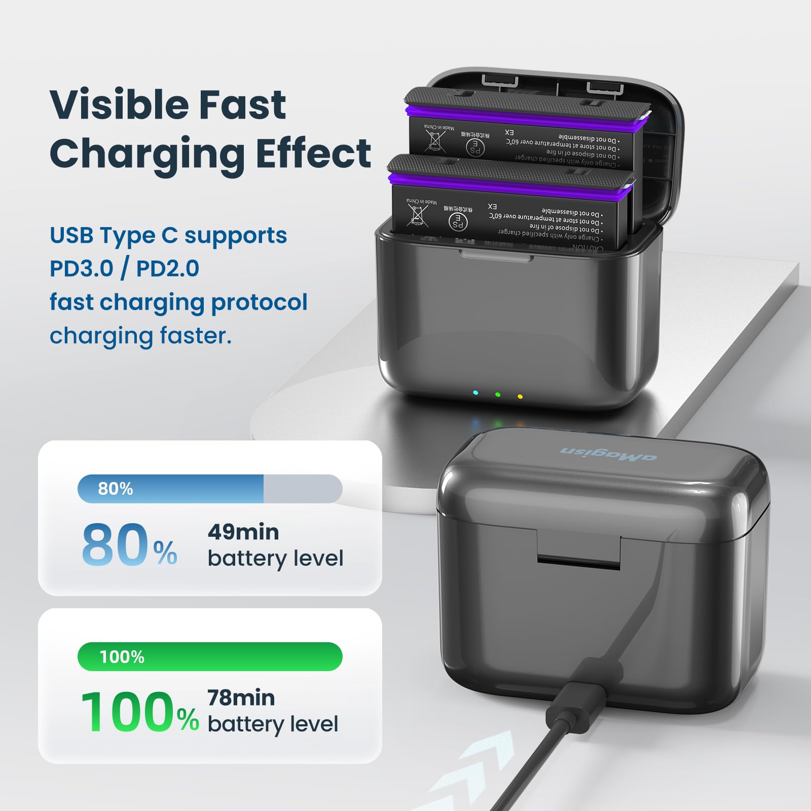 Rszfnjxry Fast Charge Hub With Batteries(2 Packs) Campatible With Insta360 X4,Quick Portable 2 Channel Battery Charge Storage St