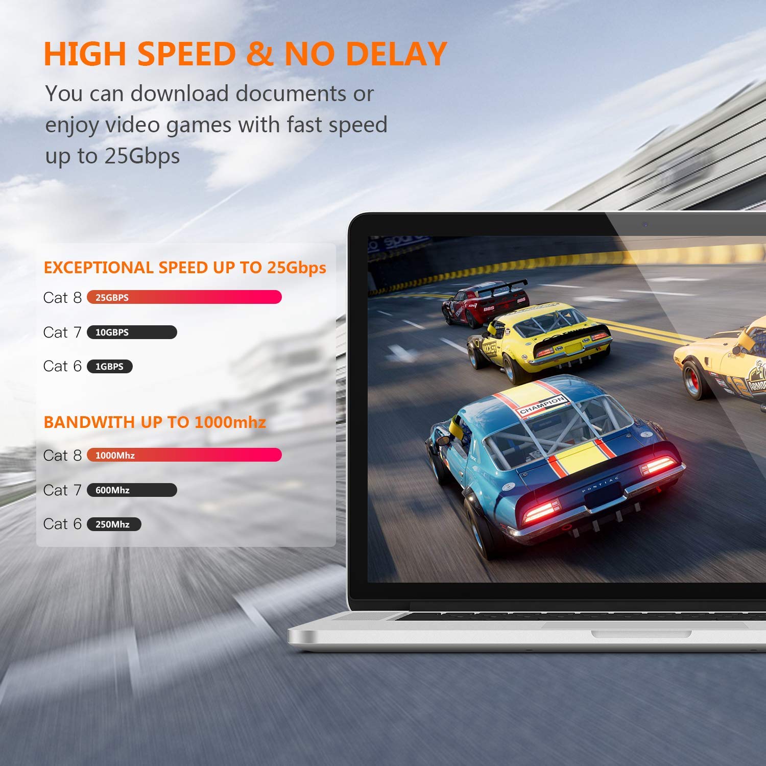 Eswmc Cat 8 Ethernet Cable 10Ft, Cat8 Rj45 Network Lan Cord 26Awg Lastest 40Gbps 2000Mhz Sftp Patch Cord Heavy Duty High Speed C