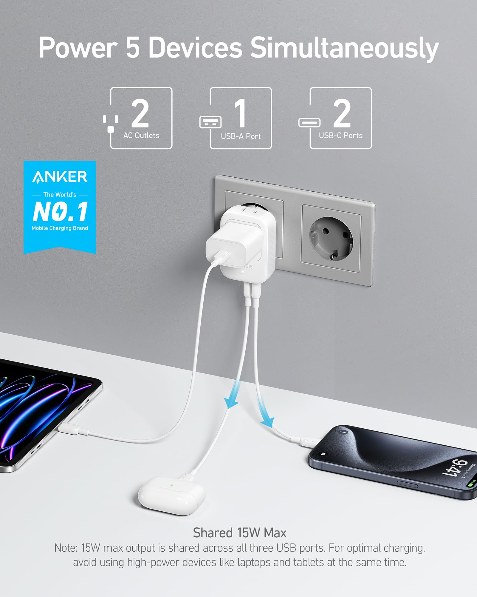 2 Pack Usa To Europe International Plug Adapter, Anker Travel Adapter, 15W Max With 2 Ac, 2 Usb C, And 1 Usb A Port, Ideal For I