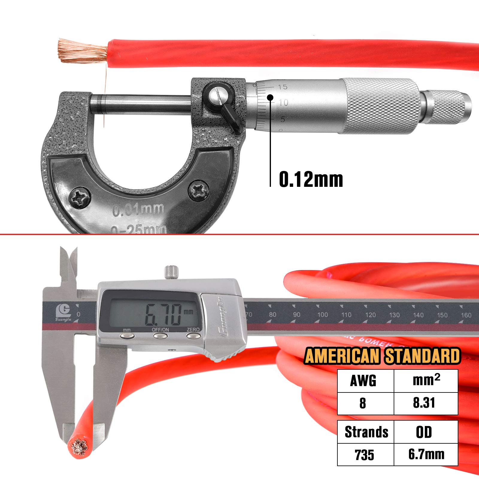 8 Gauge Subwoofer Wiring Kit Ture 8 Awg Amplifier Installation Wiring Kit   Car Amp Wiring Kit Helps You Make Connections And Br