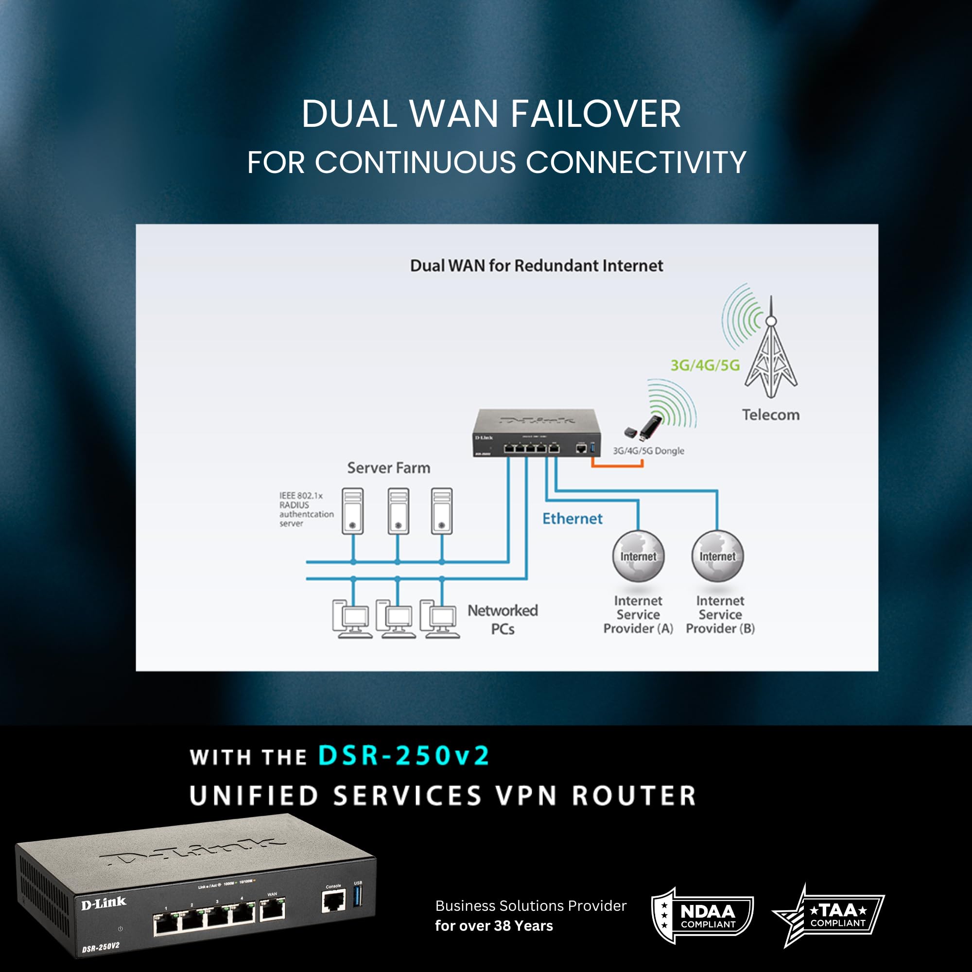 D-Link Gigabit Vpn Router -Perfect For Remote And Hybrid Work -4 Port Gigabit Dual Wan Failover -Enterprise-Grade Encryption -Fo