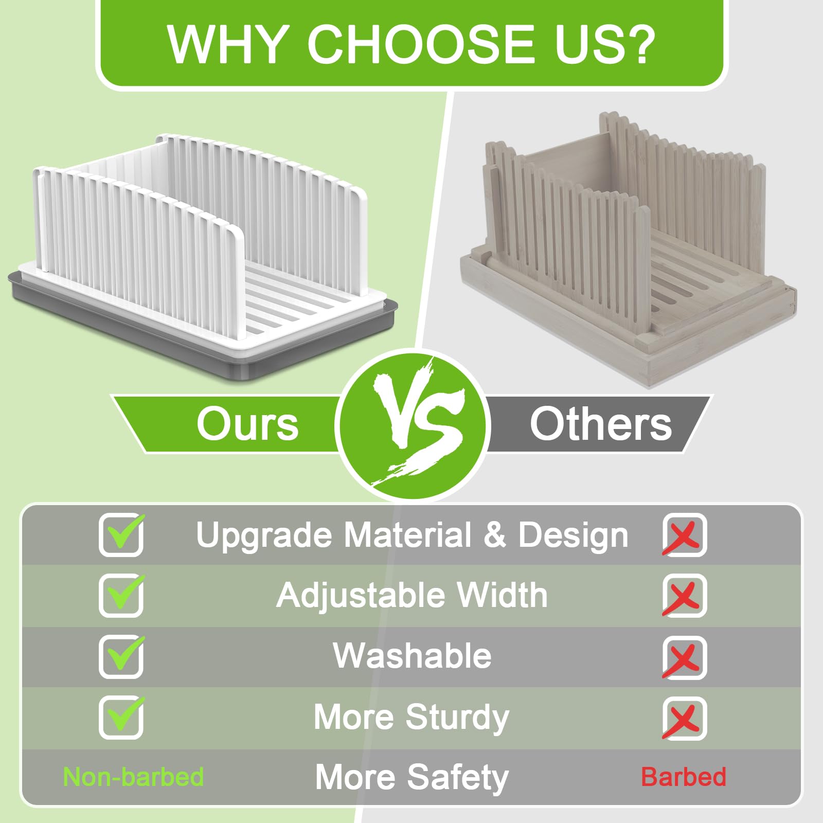 Hhxrise Bread Slicer For Homemade Bread, Adjustable Bread Slicer Guide With Crumb Tray, Plastic Bread Loaf Slicing For Kitchen H