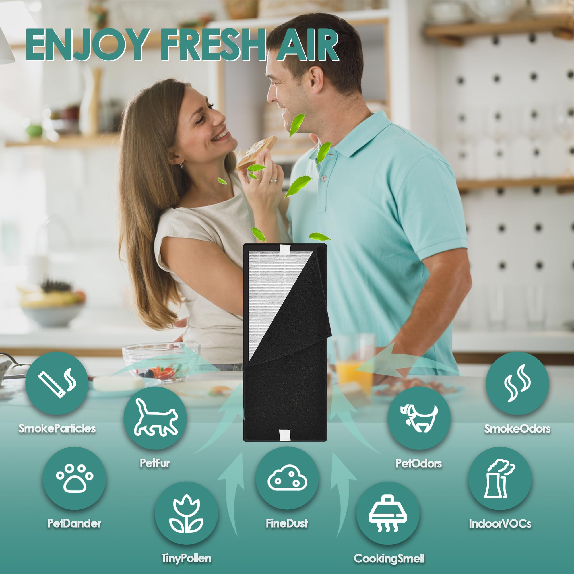 Keedal Idylis Air Purifier Replacement Filter IAF-H-100C, 2 H13 HEPA & 2 Carbon Pre-filters